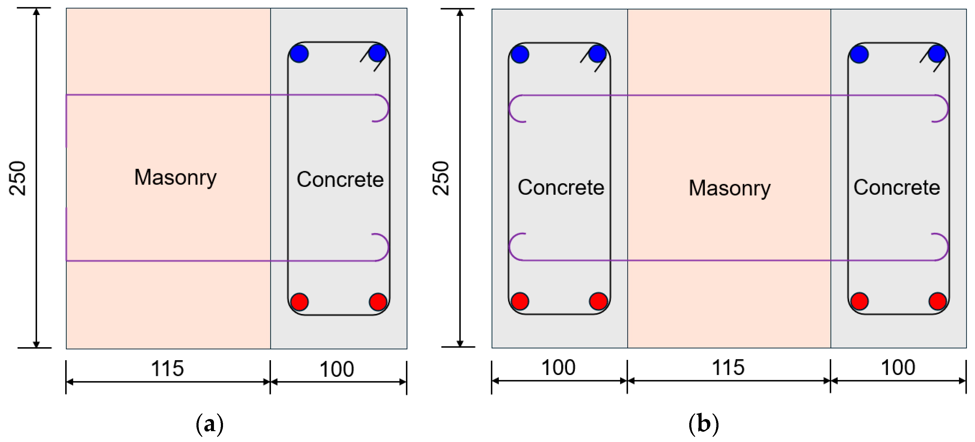 Buildings 14 04037 g006