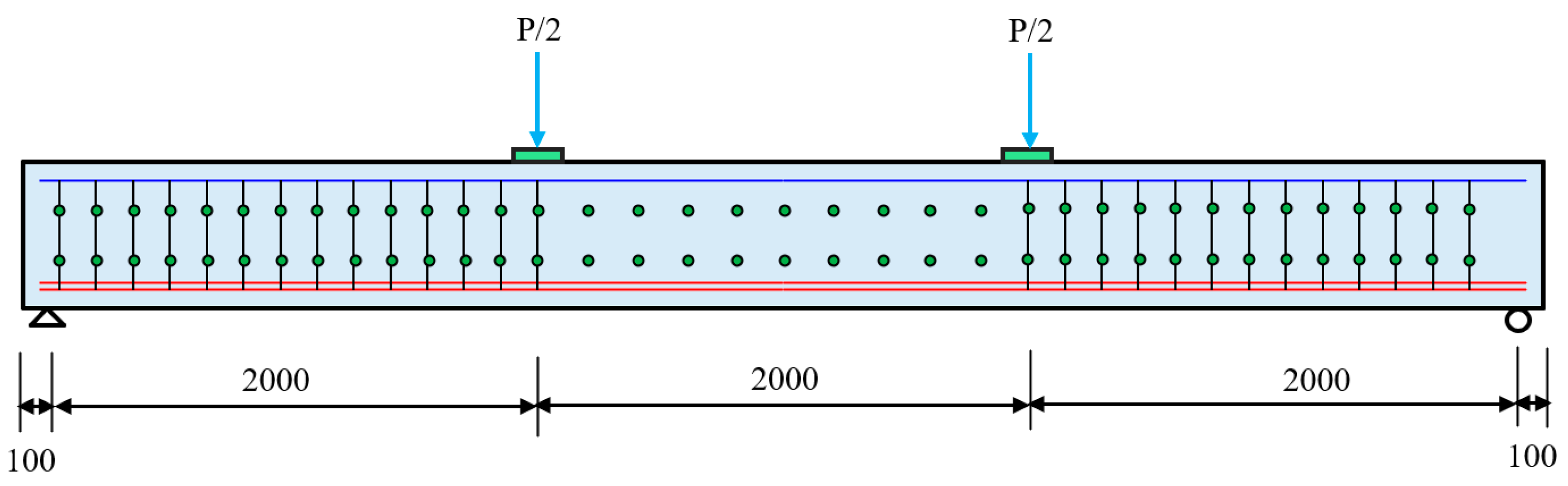 Buildings 14 04037 g010