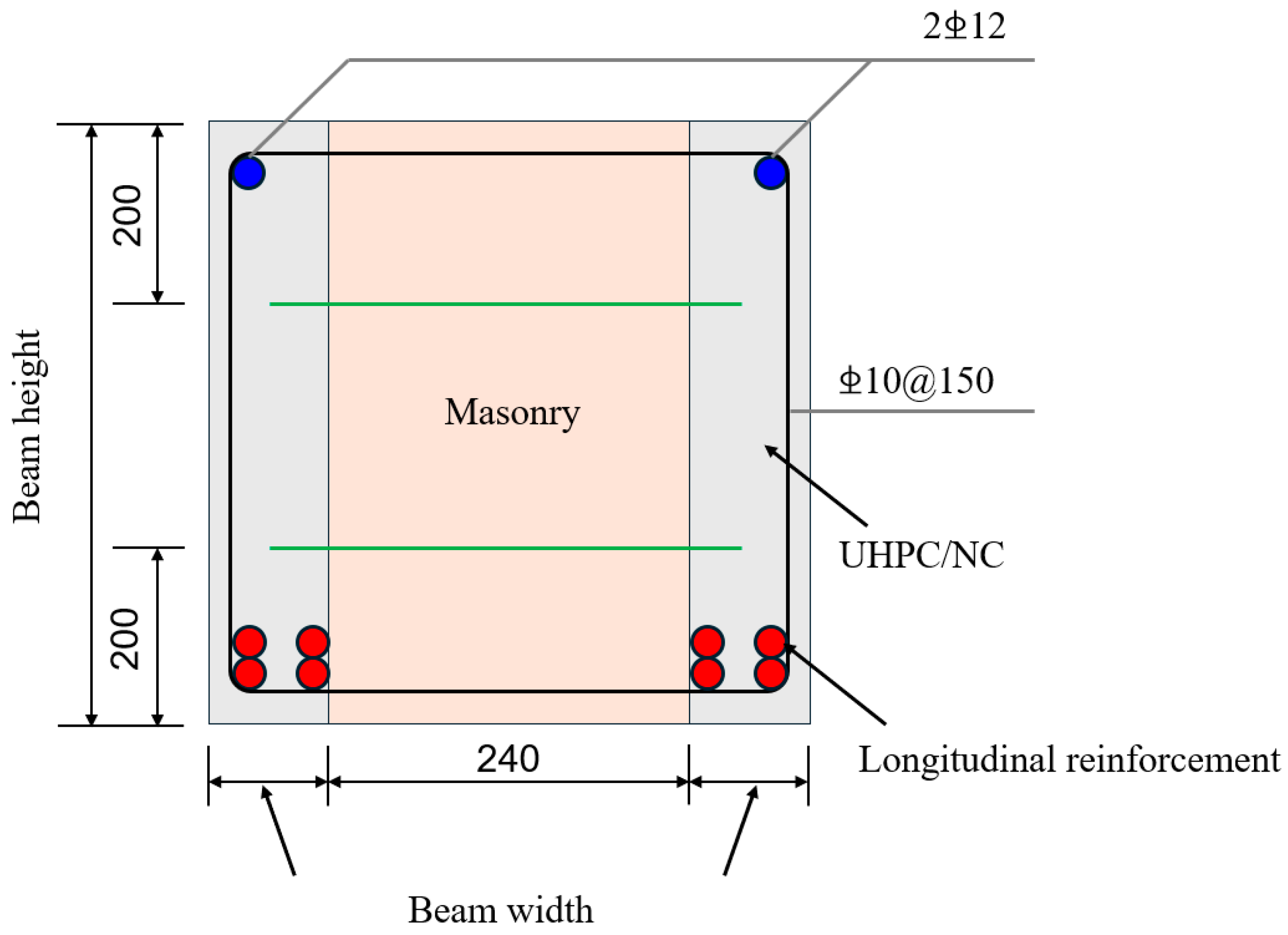 Buildings 14 04037 g011
