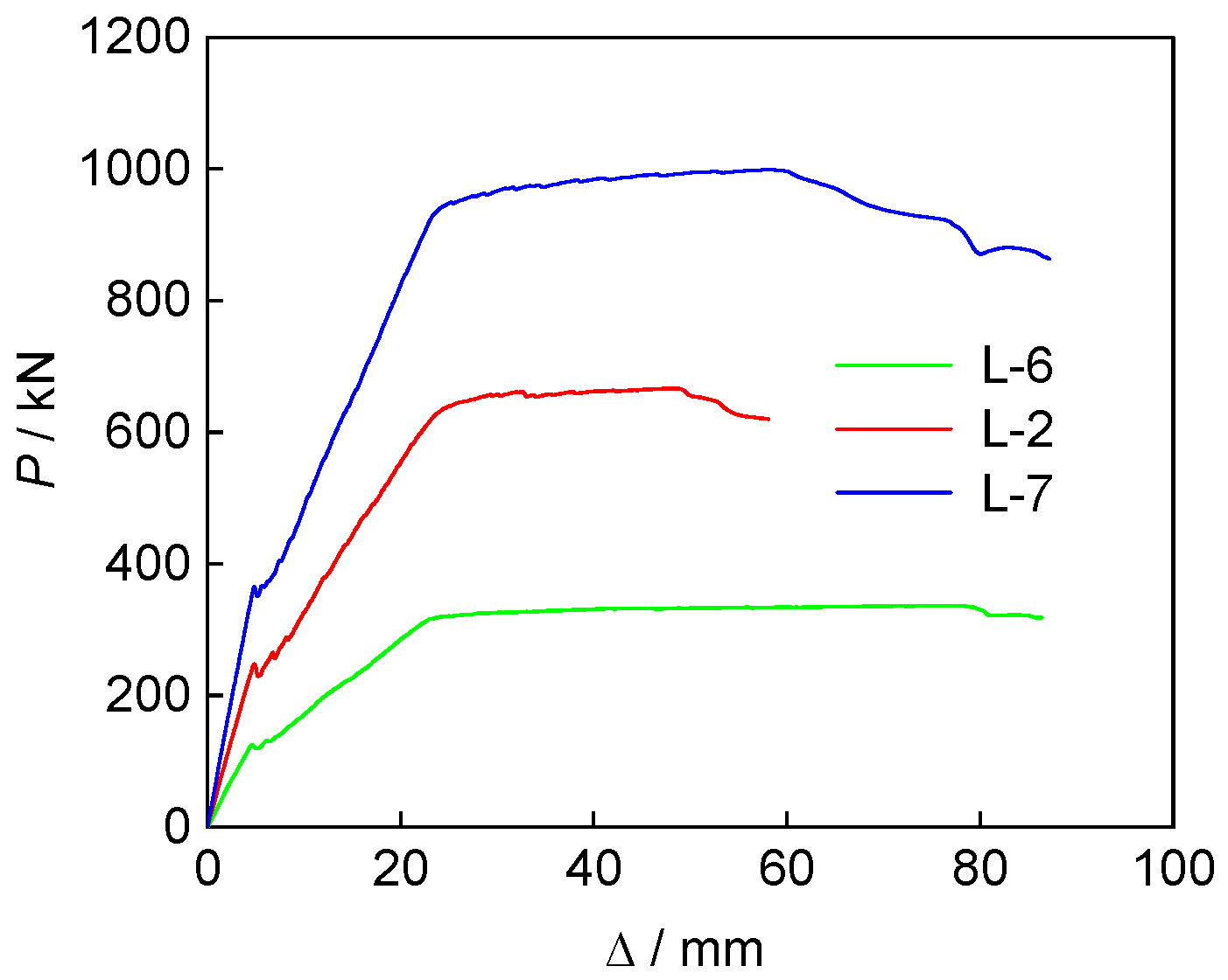 Buildings 14 04037 g014