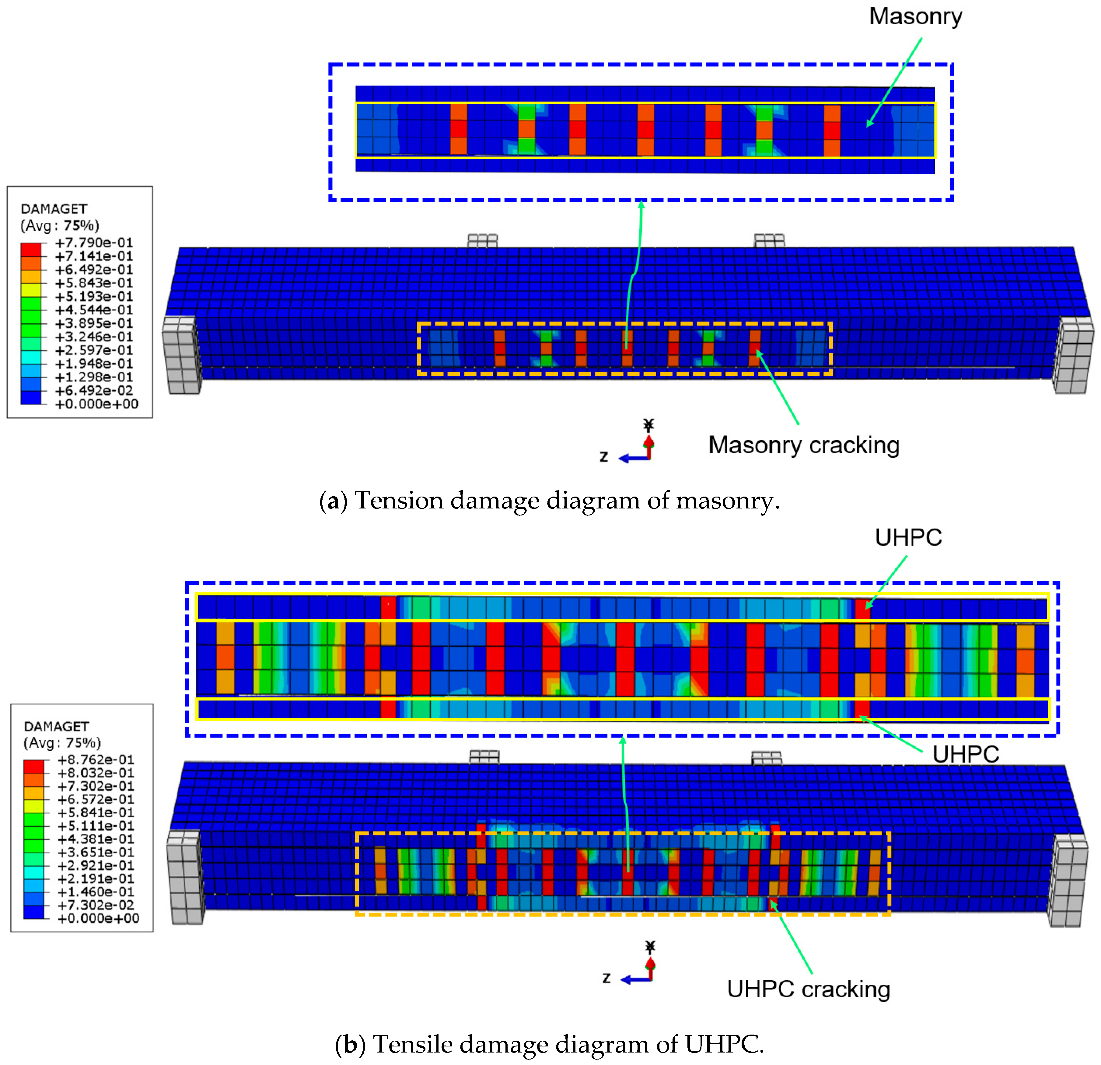 Buildings 14 04037 g016a
