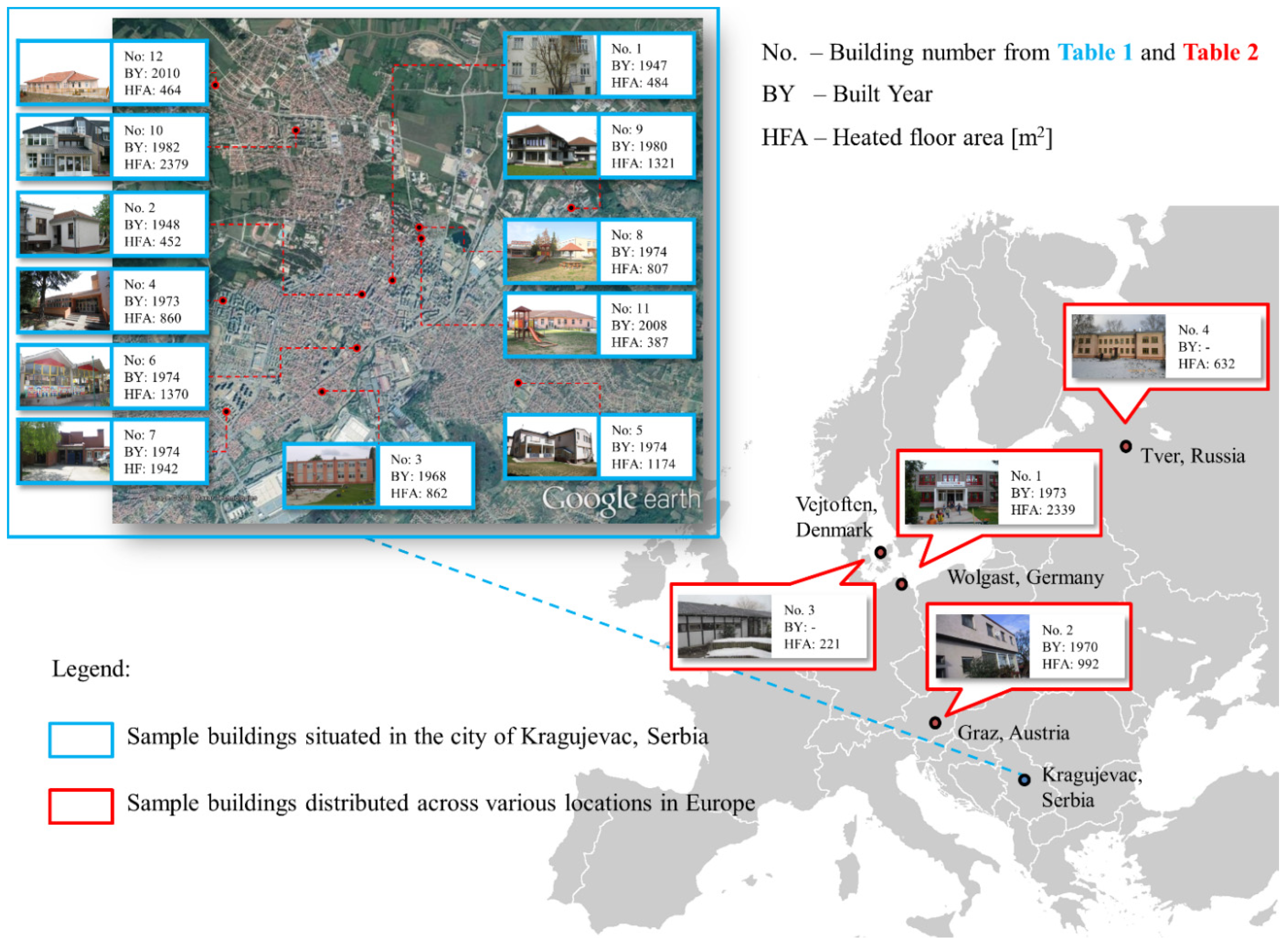 Buildings 14 04038 g001