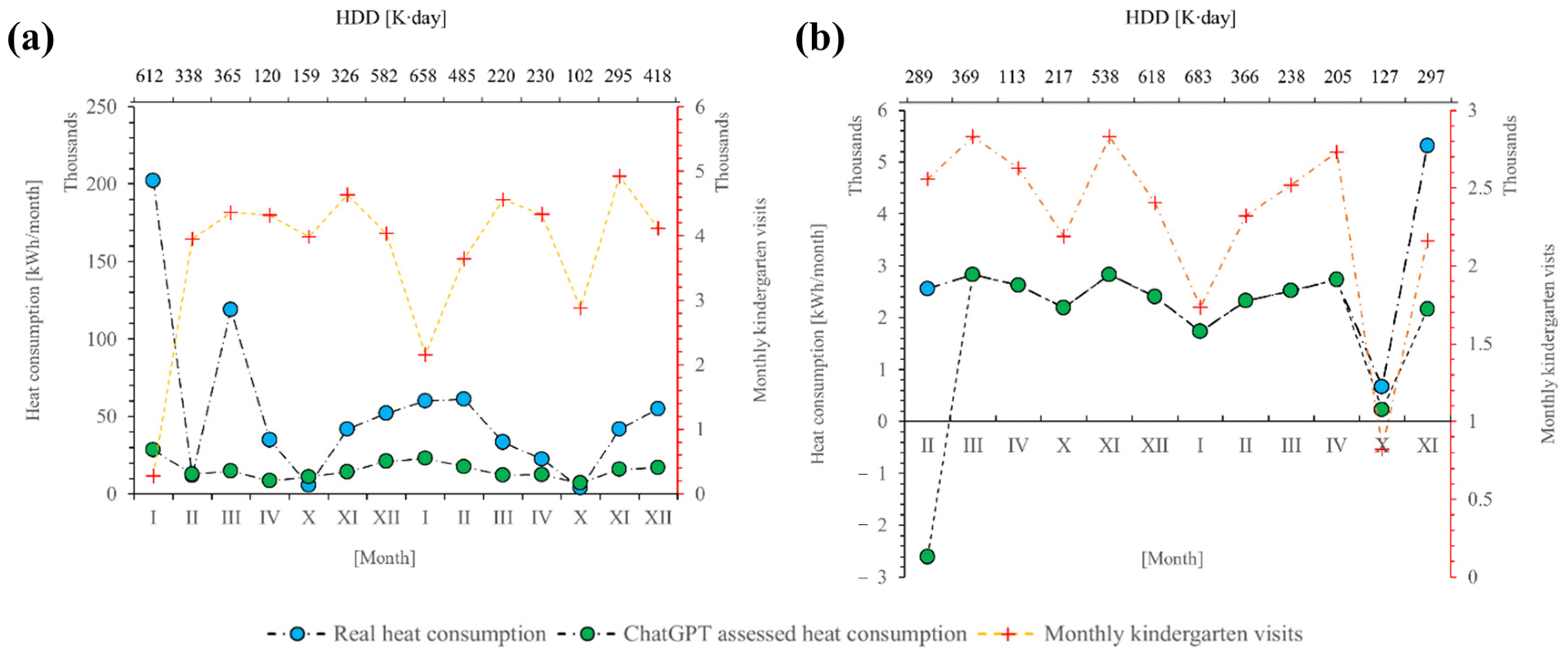 Buildings 14 04038 g004