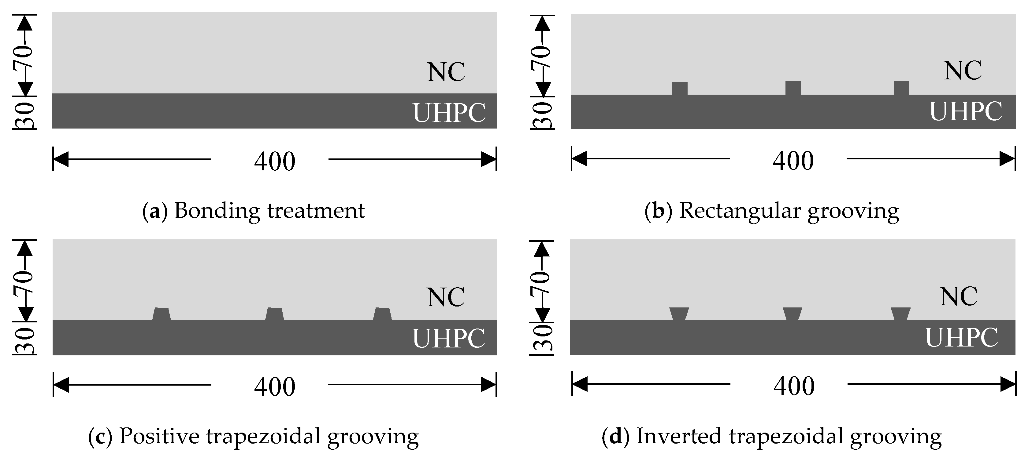 Buildings 14 04040 g002