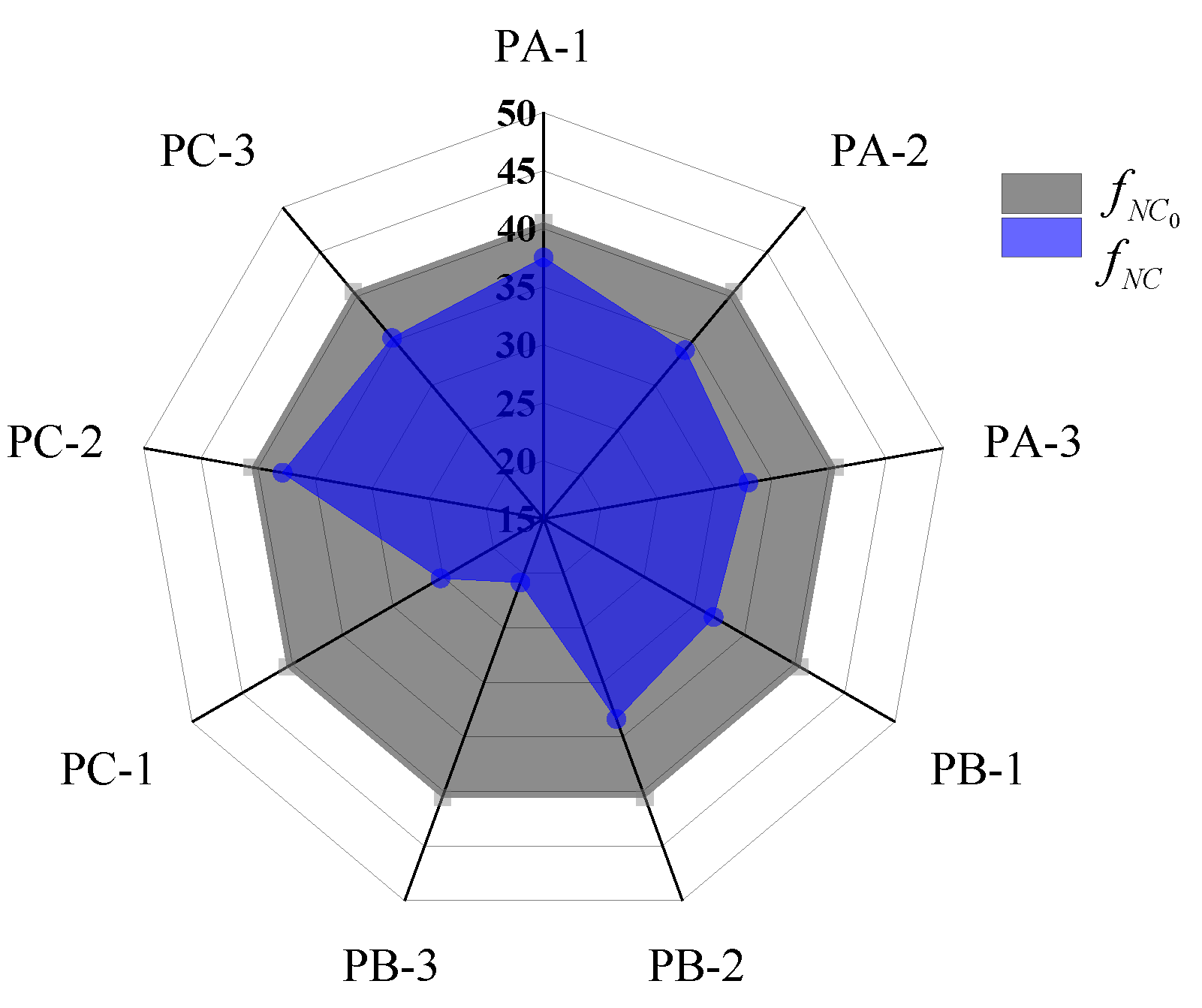 Buildings 14 04040 g004