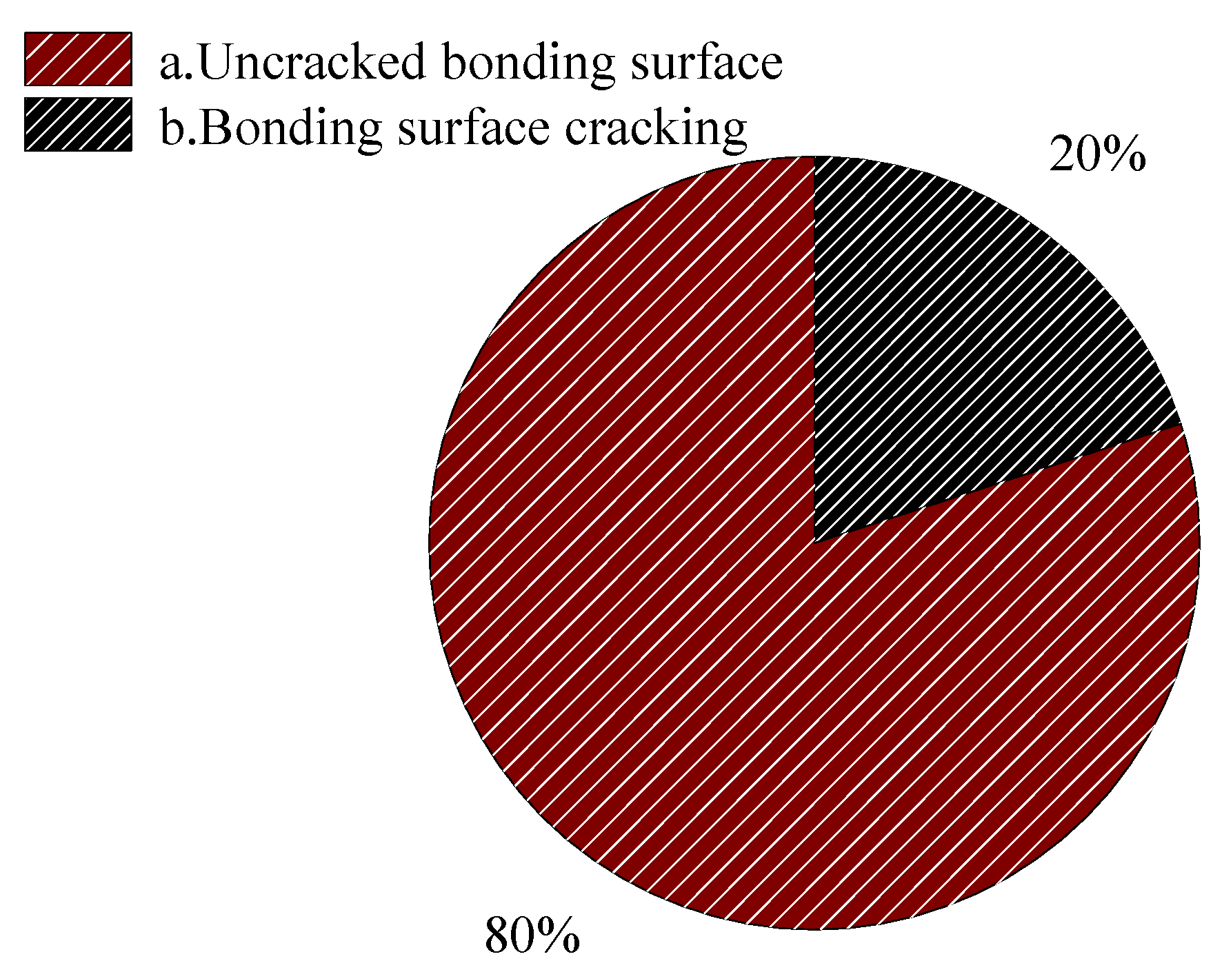 Buildings 14 04040 g009