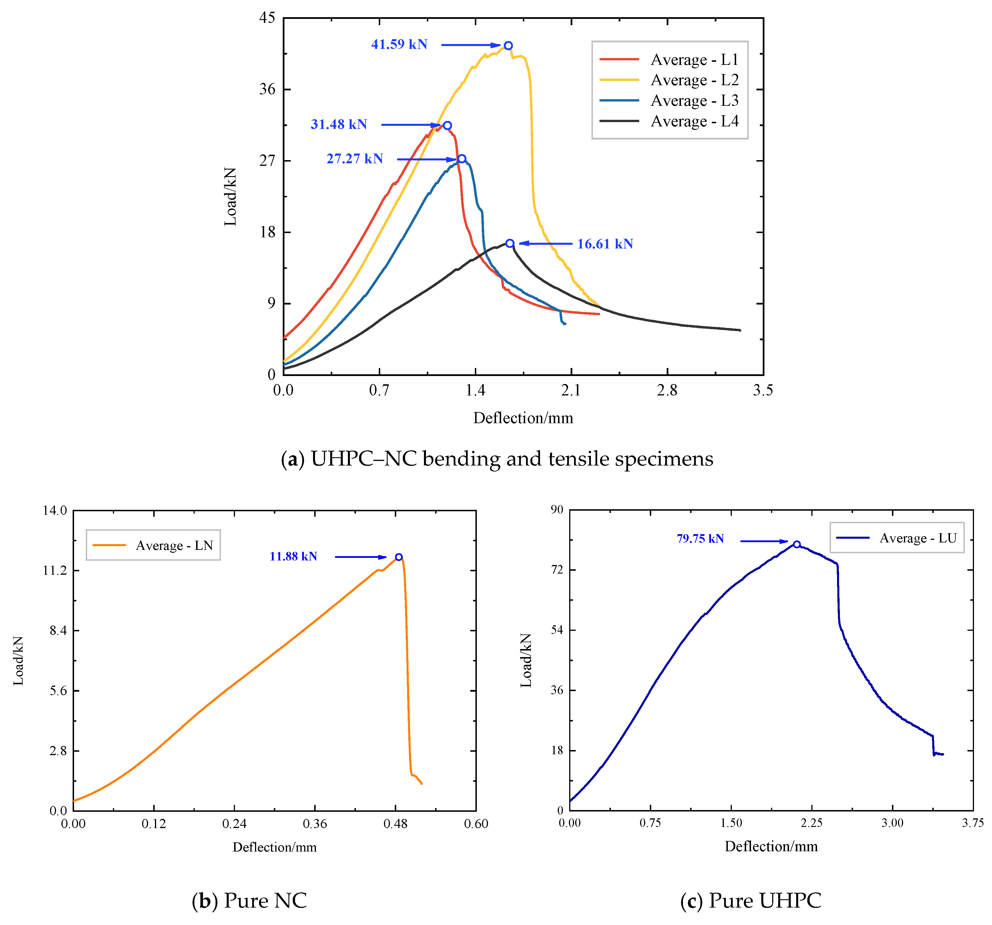 Buildings 14 04040 g012