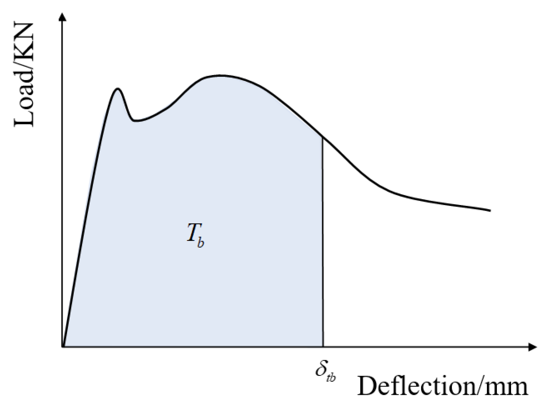 Buildings 14 04040 g013