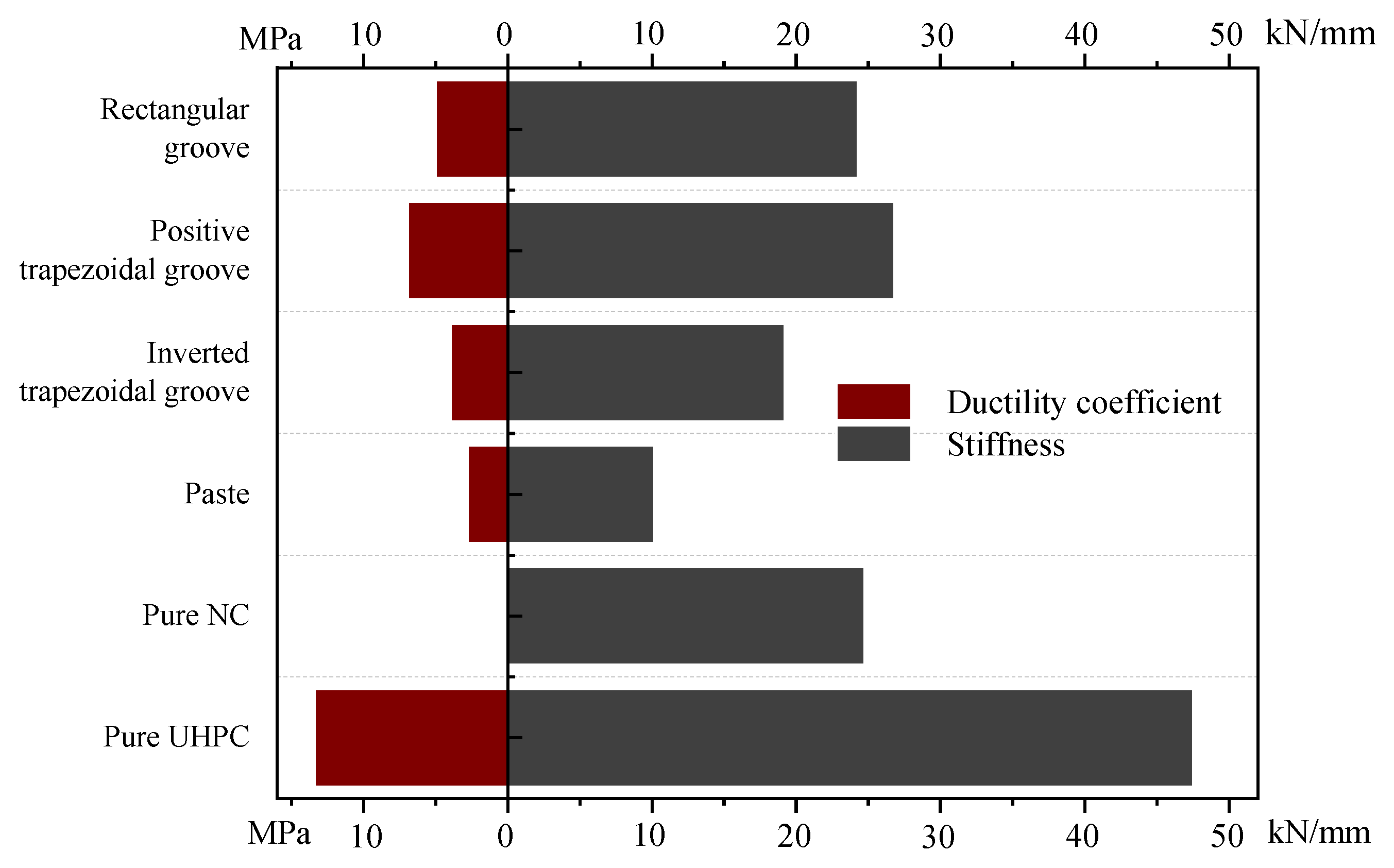 Buildings 14 04040 g014