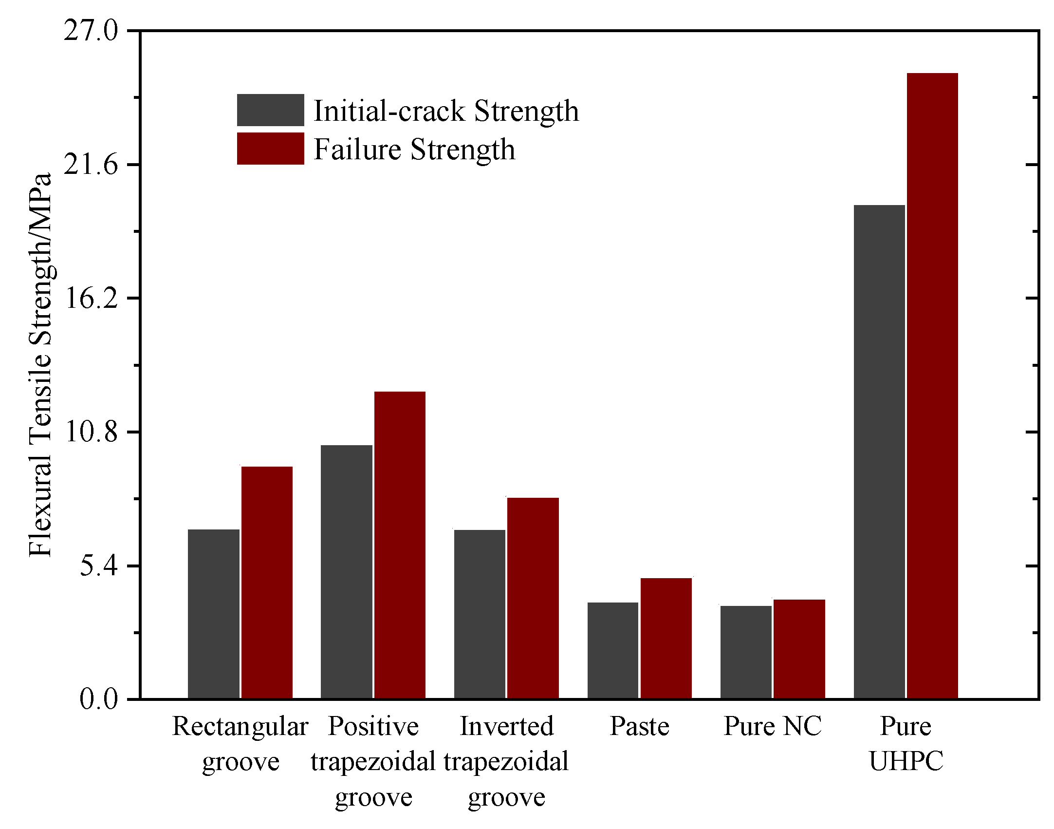 Buildings 14 04040 g015