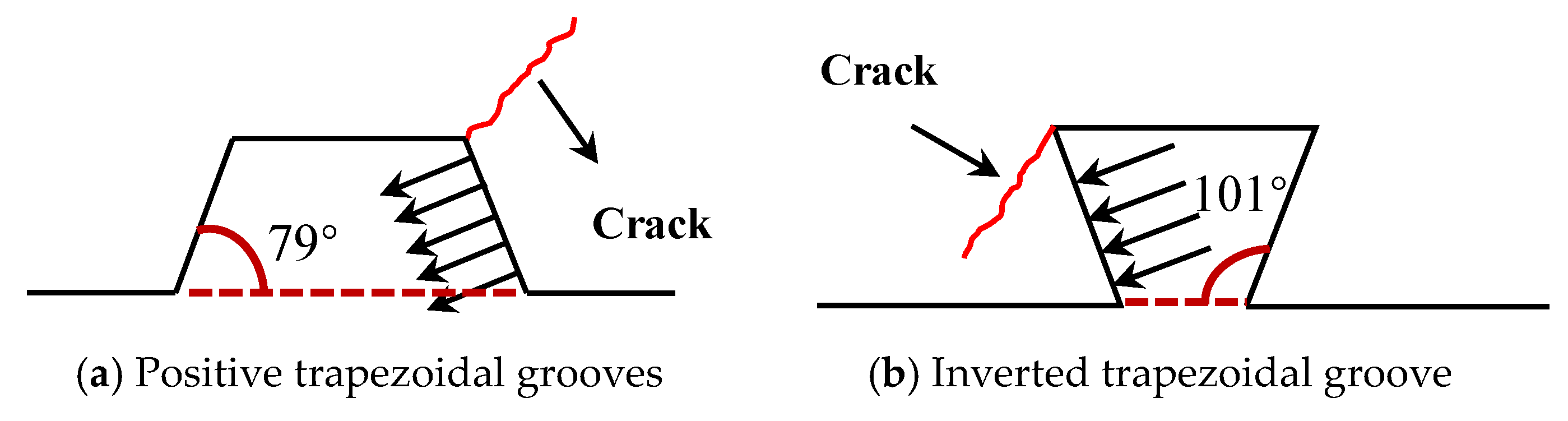 Buildings 14 04040 g016