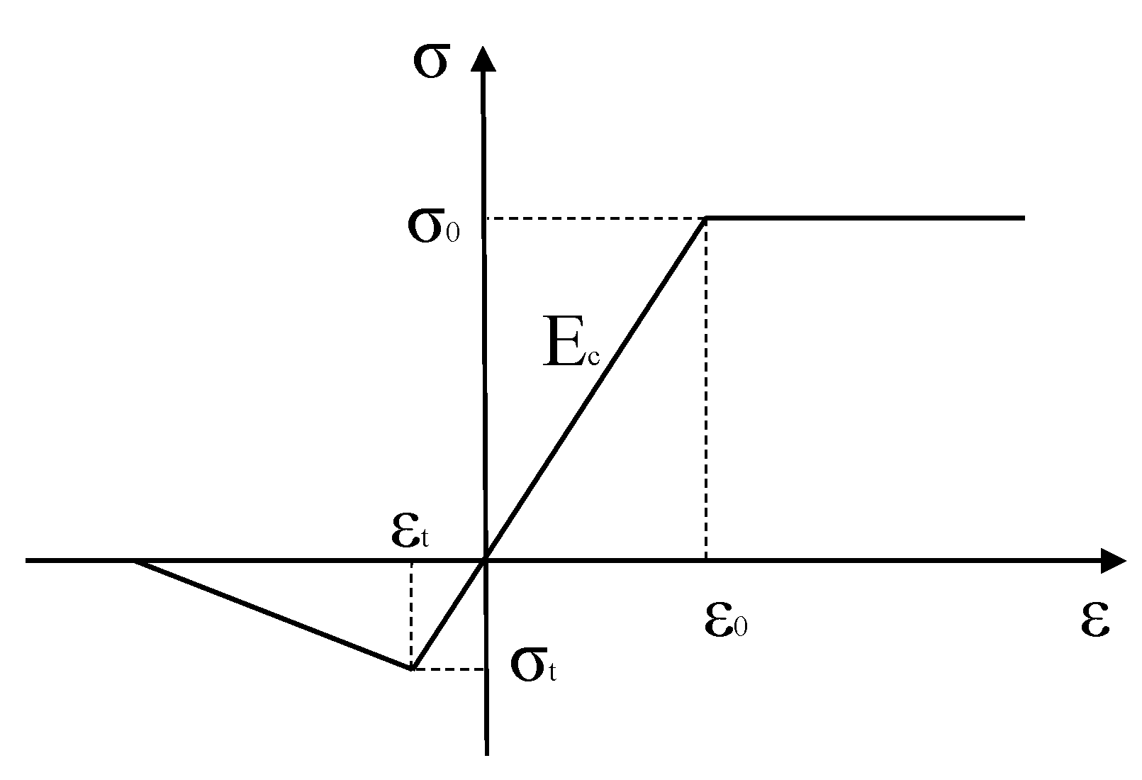 Buildings 14 04040 g017