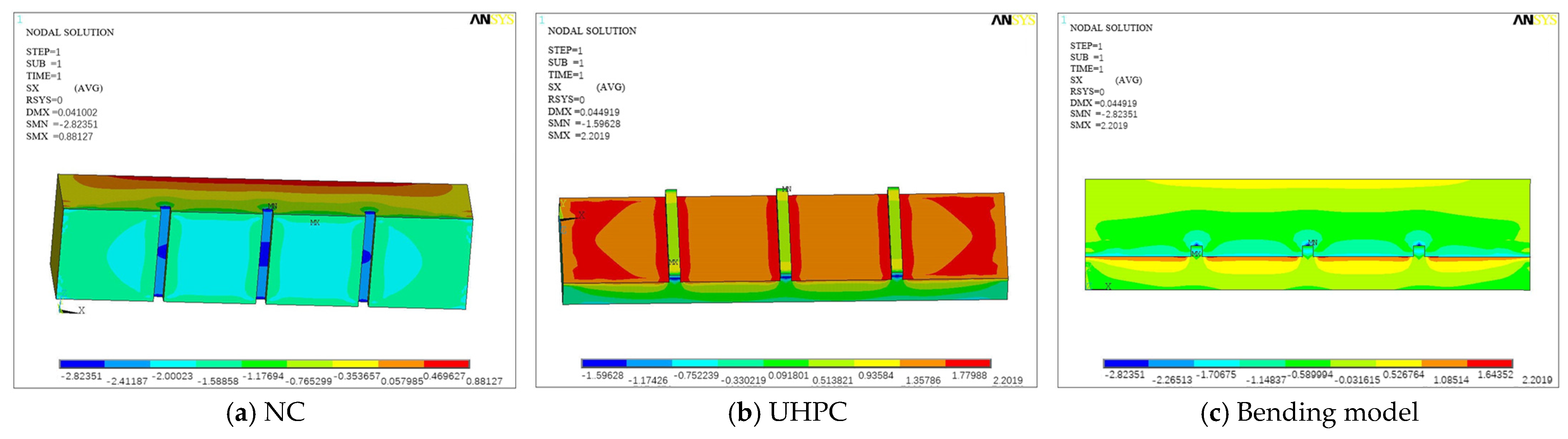 Buildings 14 04040 g020