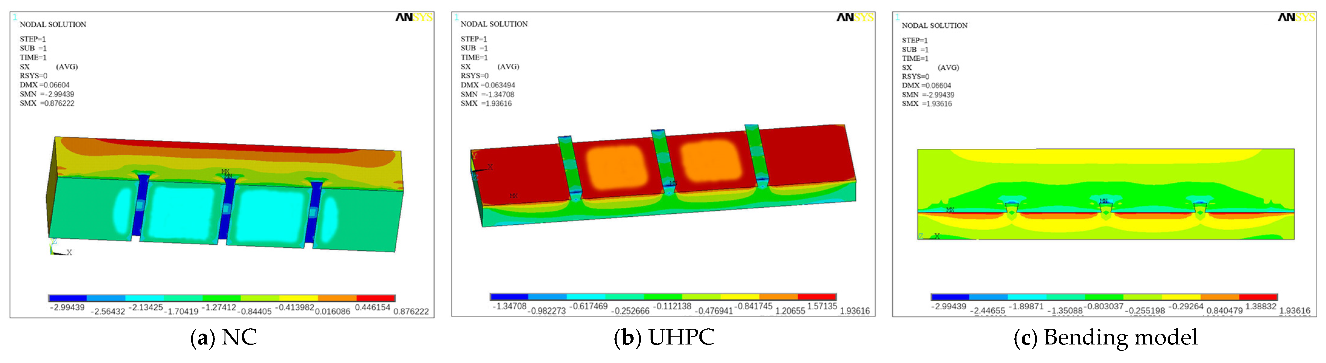 Buildings 14 04040 g021