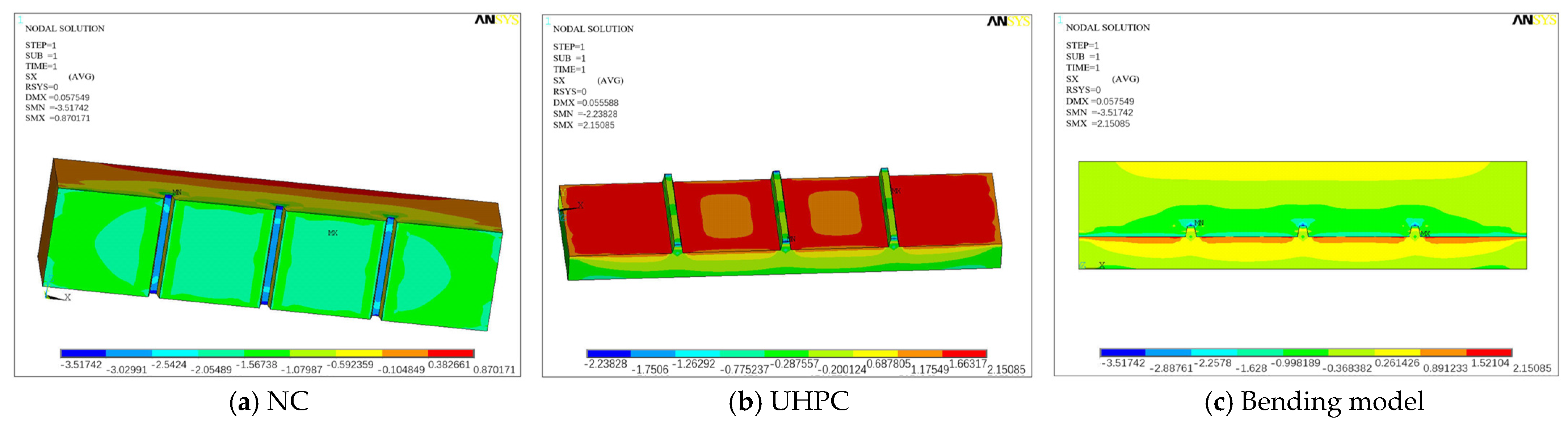 Buildings 14 04040 g022
