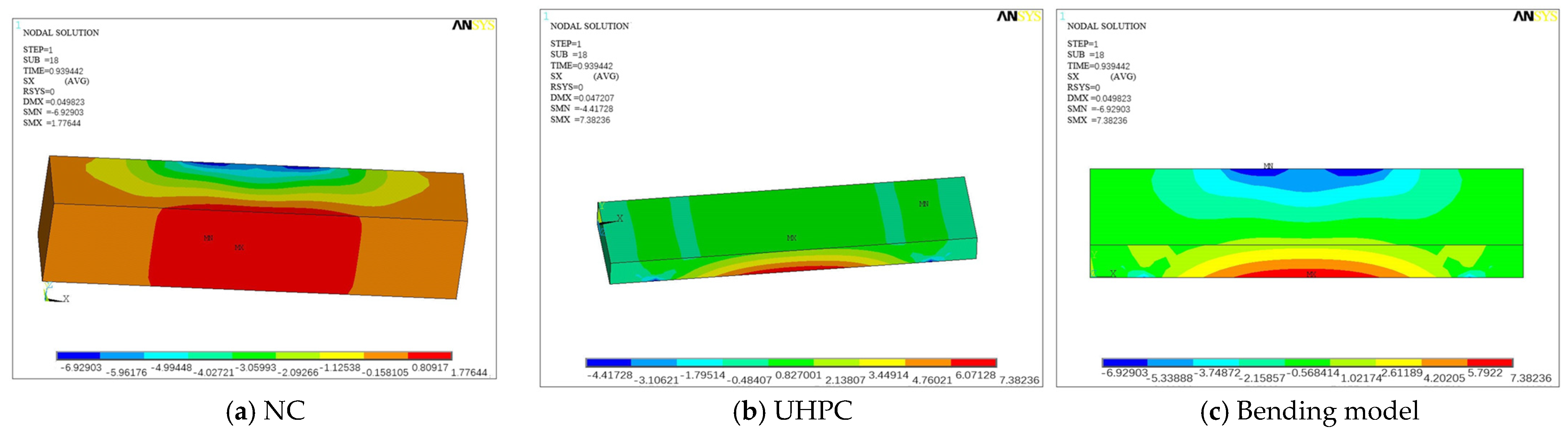 Buildings 14 04040 g023