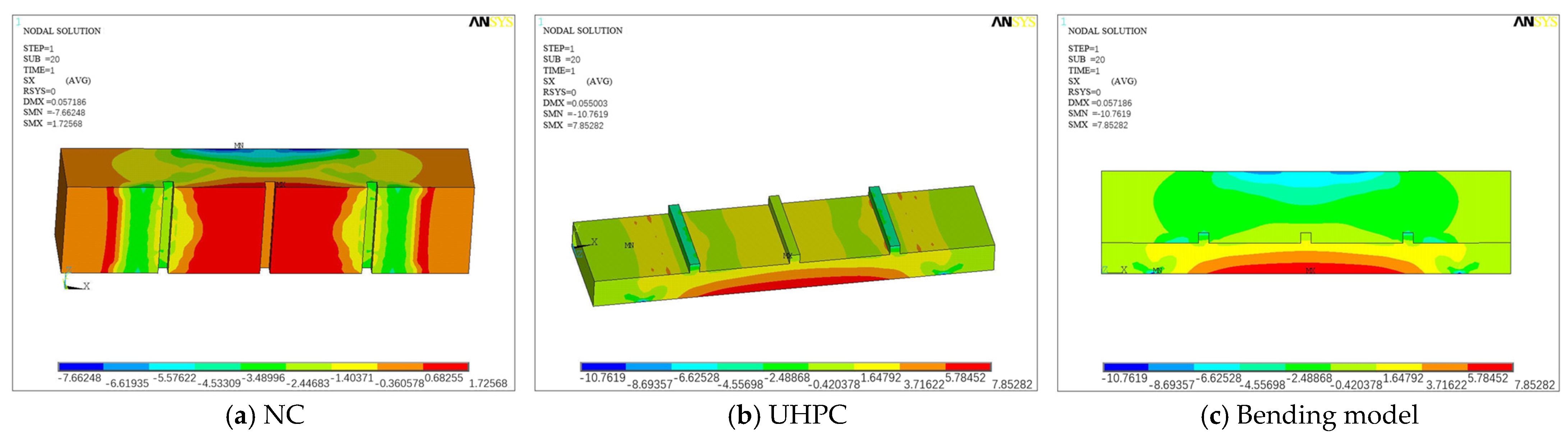 Buildings 14 04040 g024