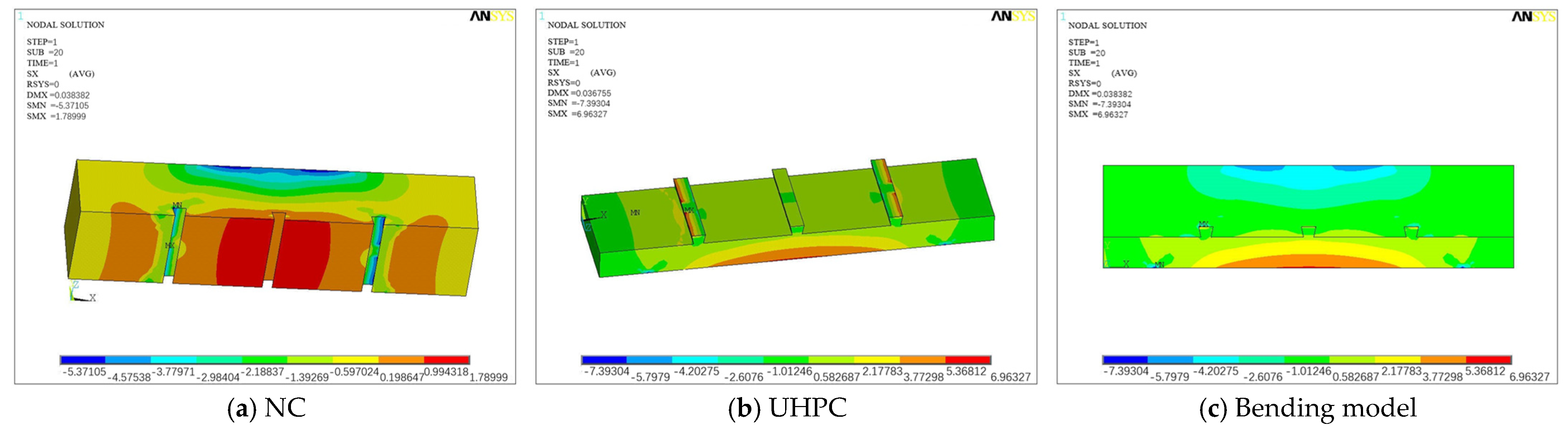 Buildings 14 04040 g025