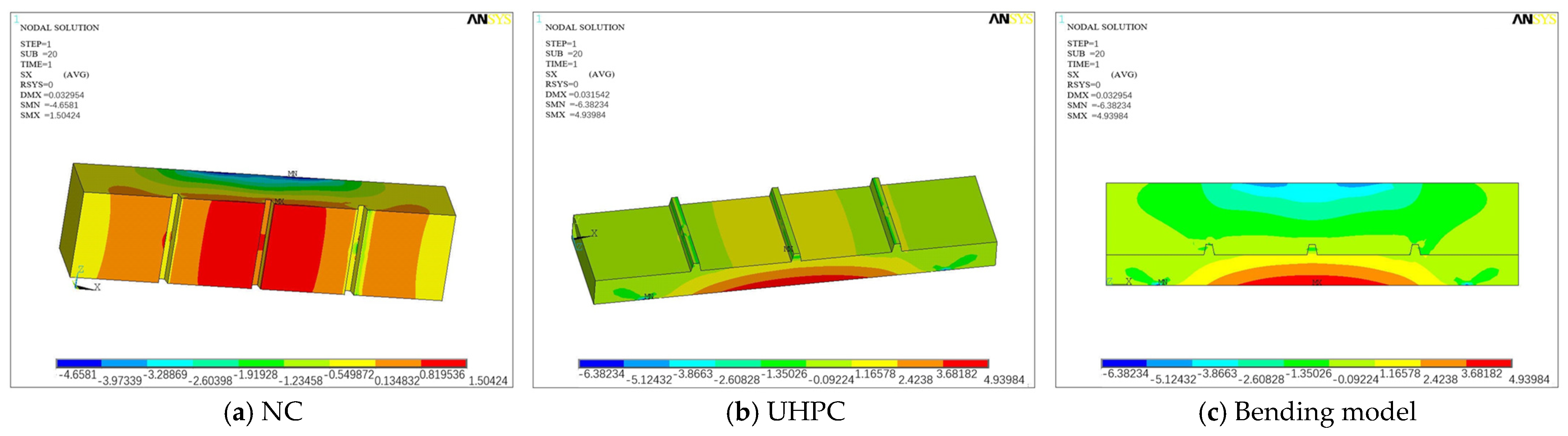 Buildings 14 04040 g026