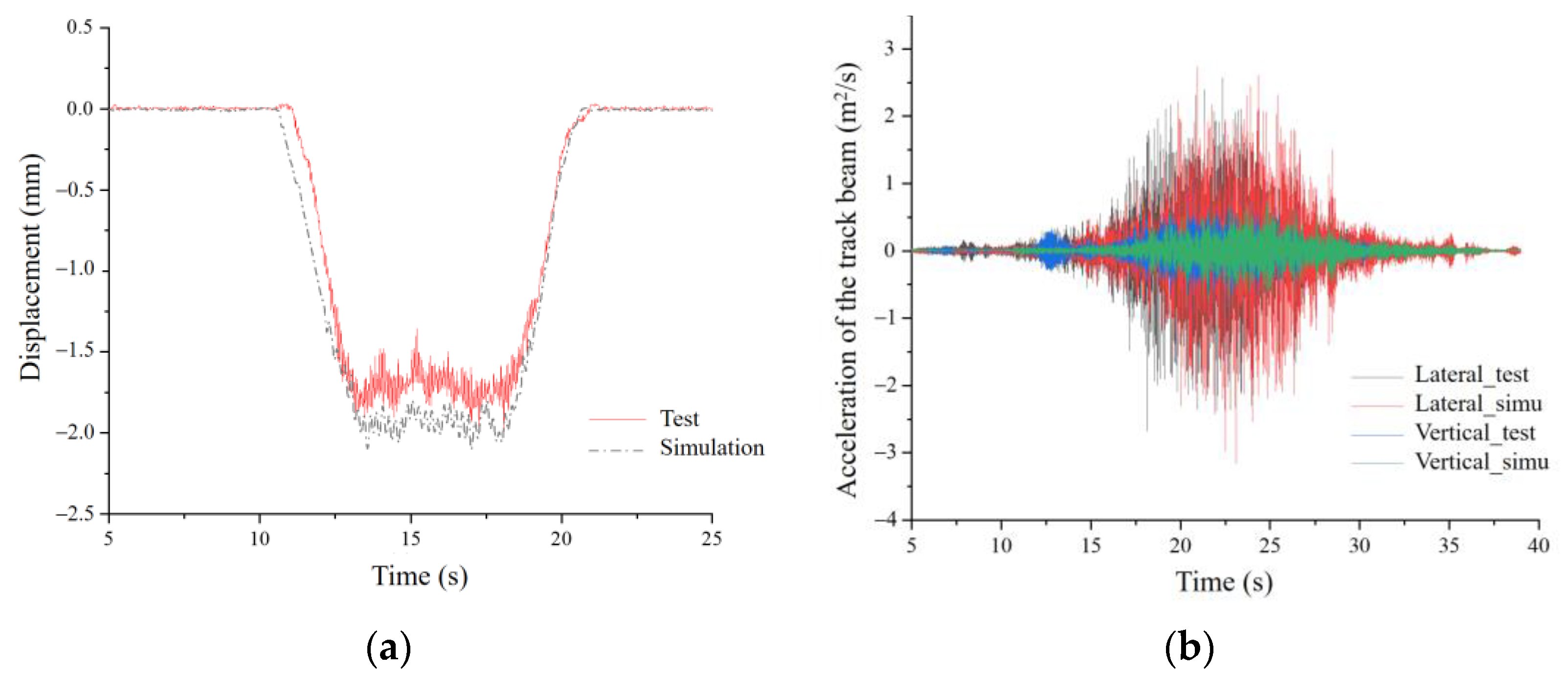 Buildings 14 04041 g004