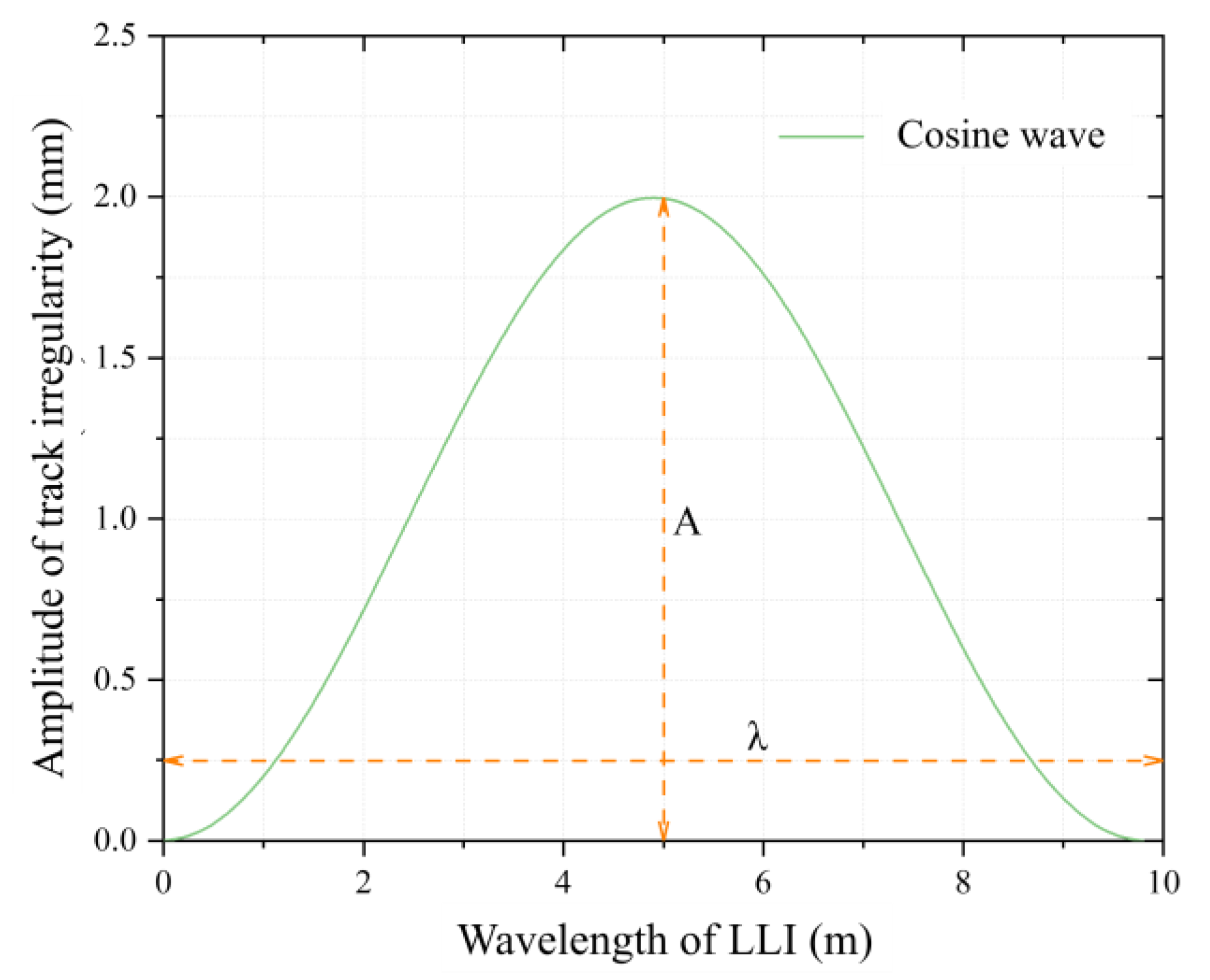 Buildings 14 04041 g009