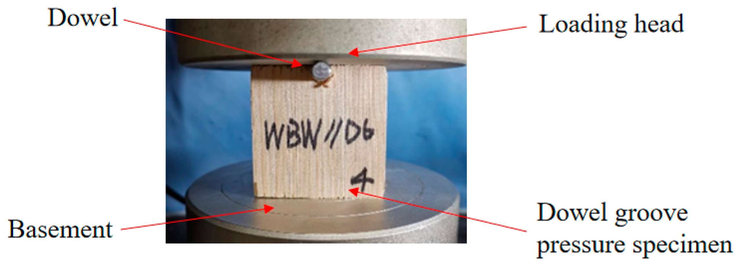 Buildings 14 04043 g001