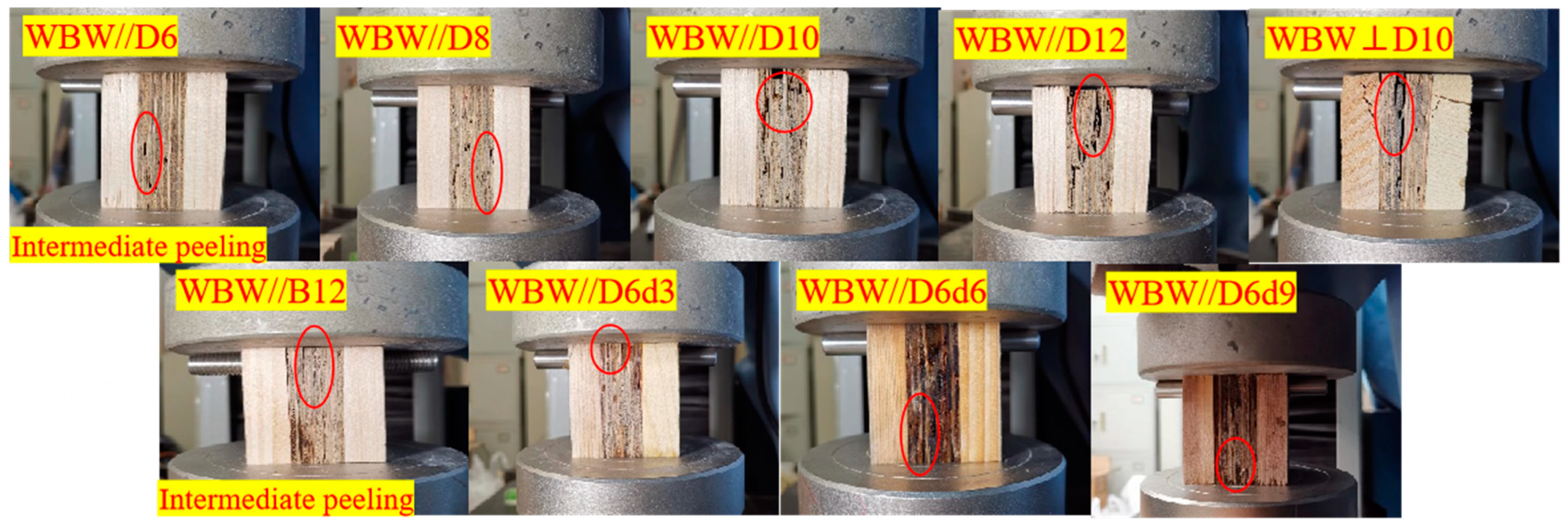 Buildings 14 04043 g003