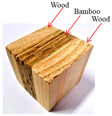 Buildings 14 04043 i001