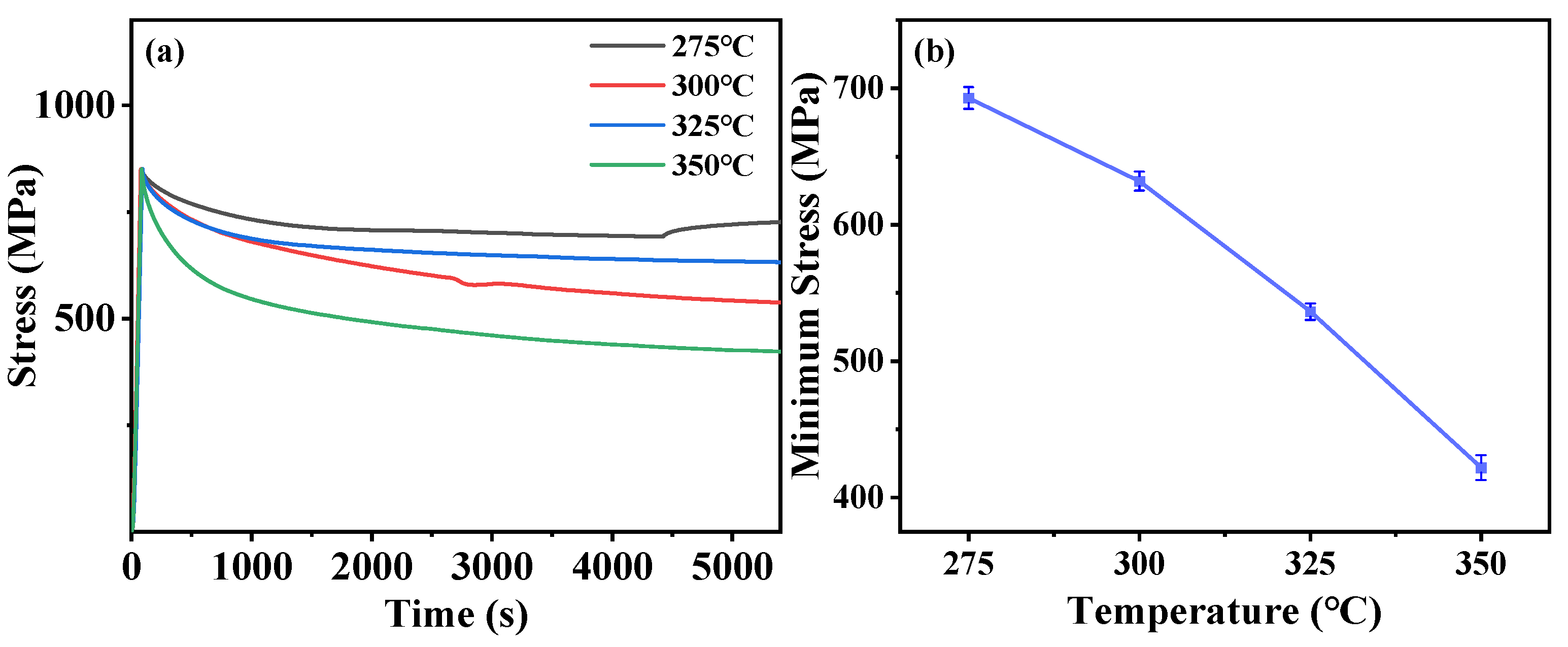 Buildings 14 04044 g004 Buildings 14 04044 g004