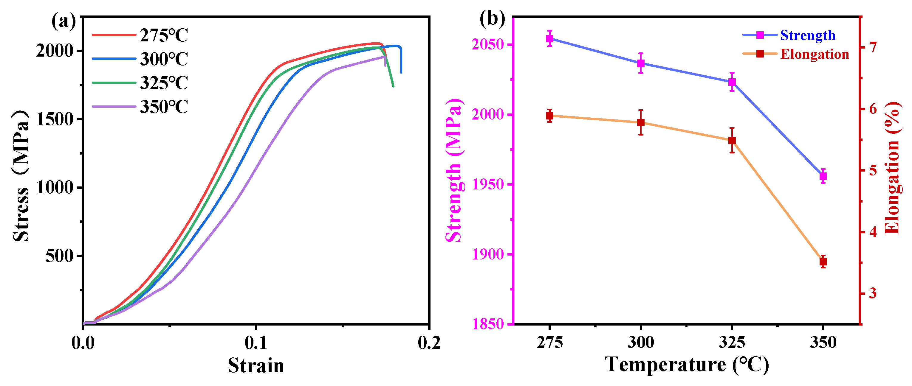 Buildings 14 04044 g005 Buildings 14 04044 g005