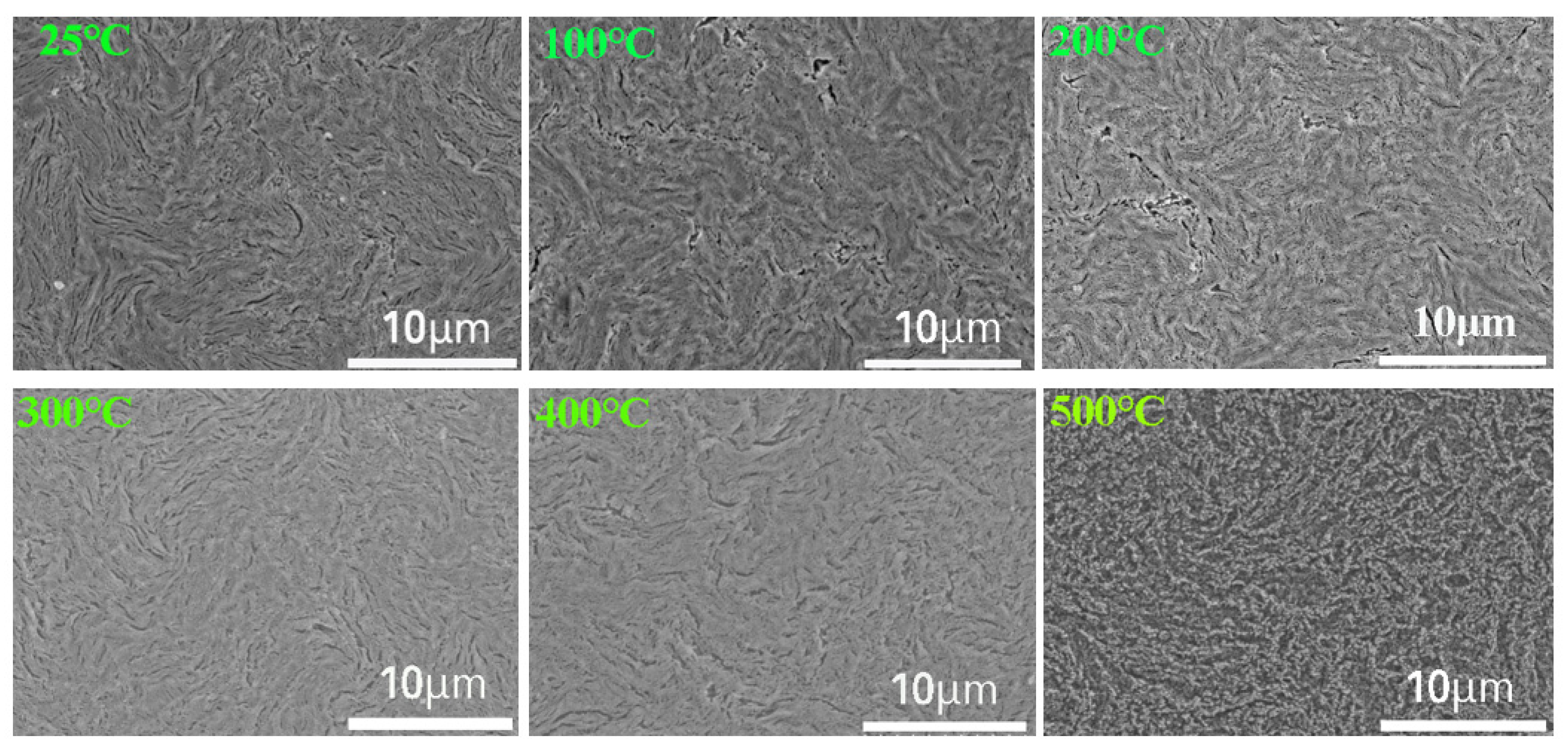 Buildings 14 04044 g007 Buildings 14 04044 g007