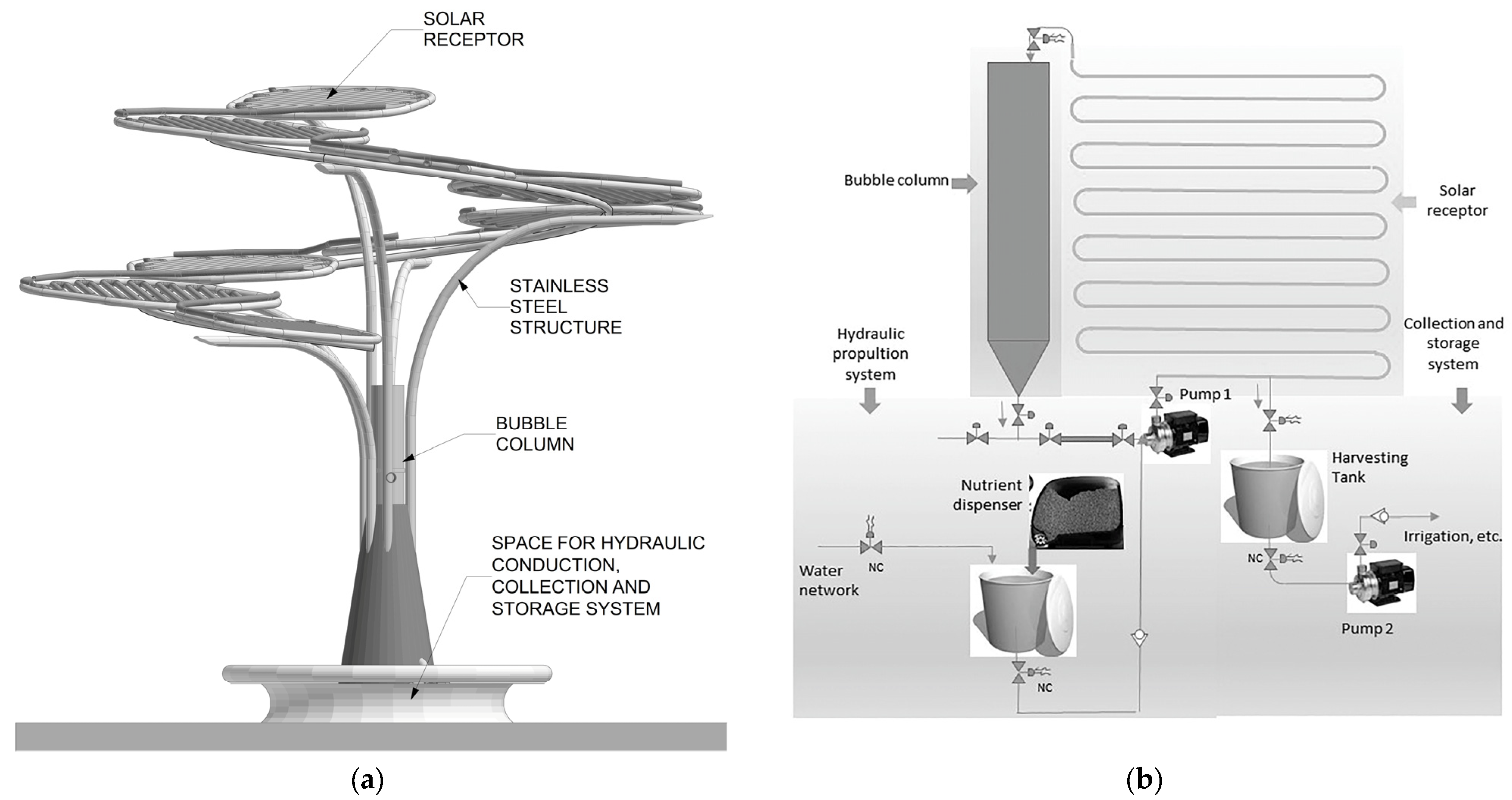Buildings 14 04045 g003