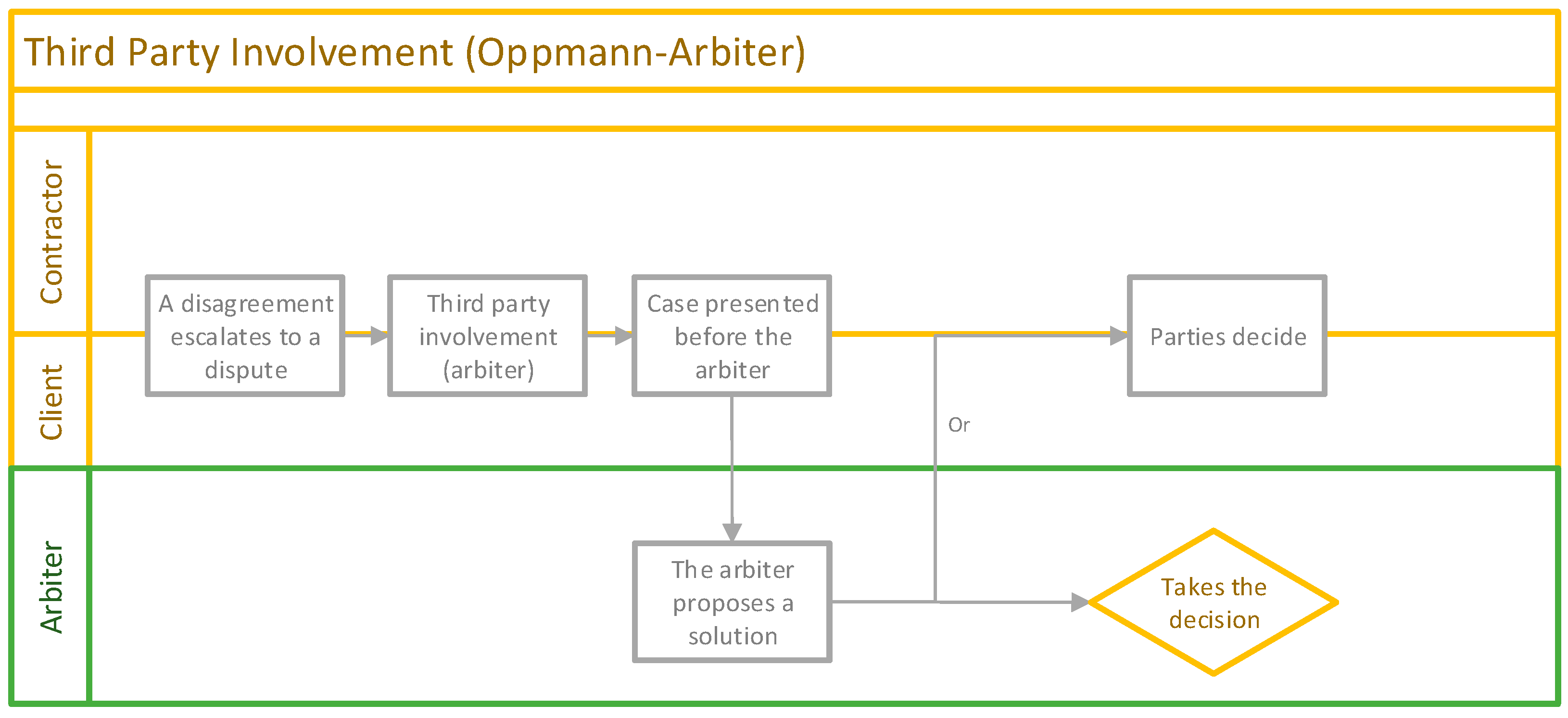 Buildings 14 04046 g002