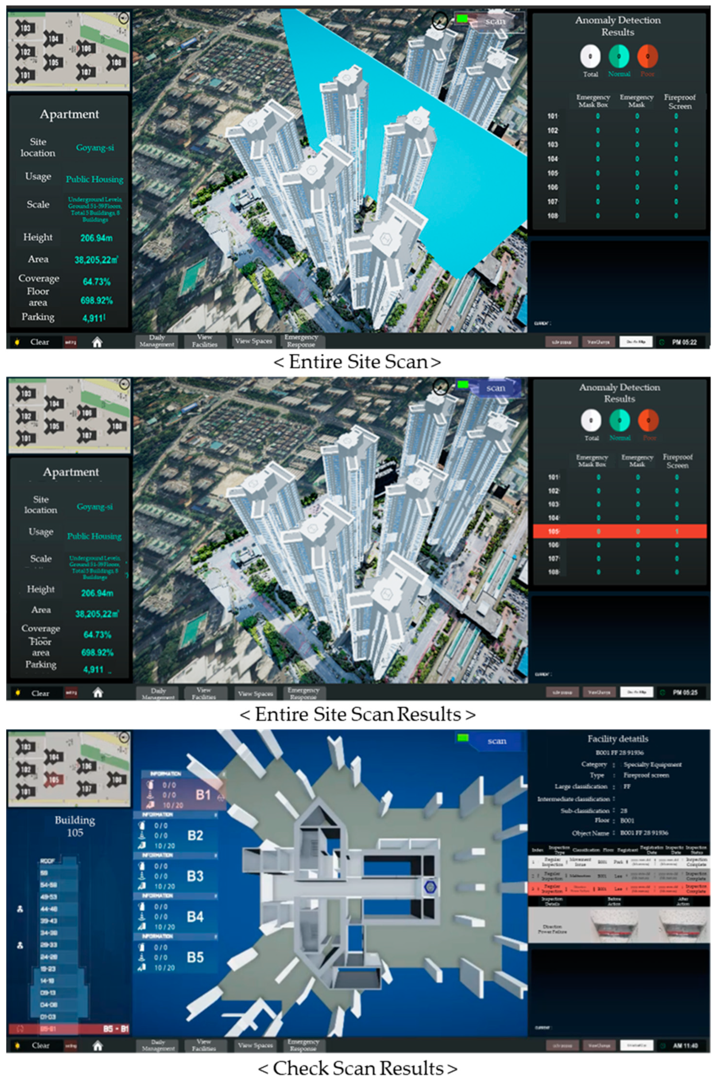 Buildings 14 04047 g011