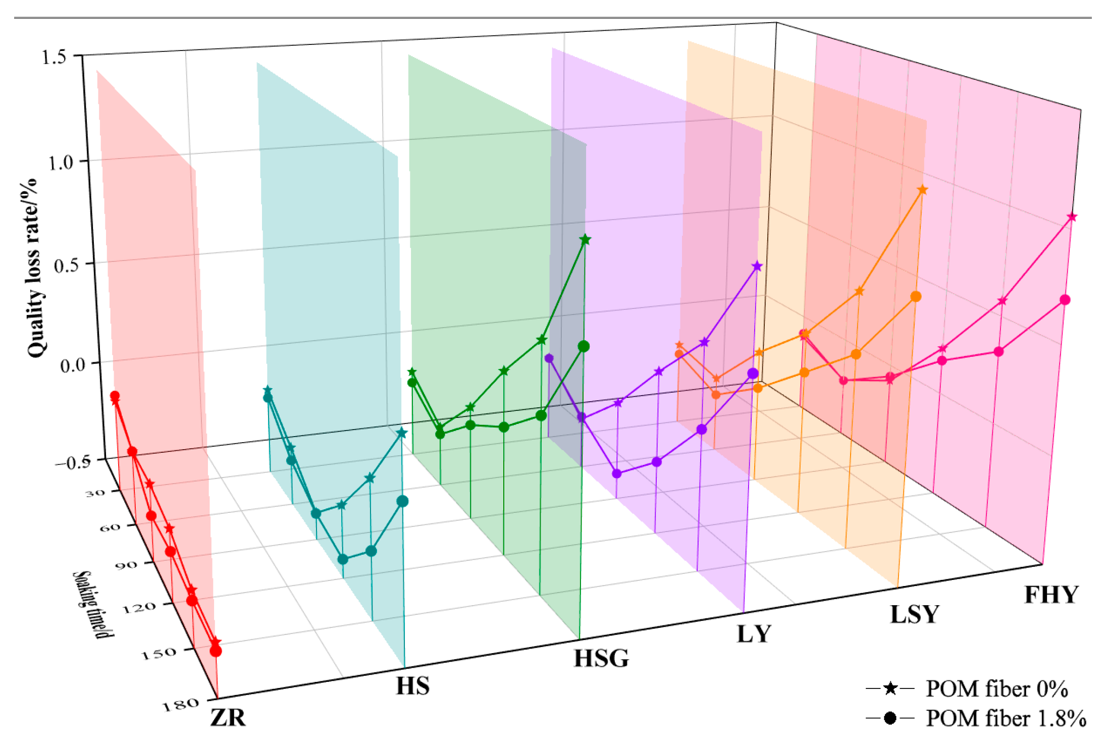 Buildings 14 04048 g001