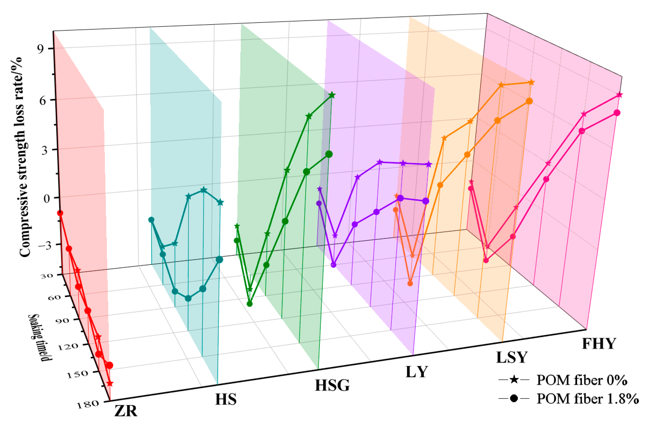 Buildings 14 04048 g002