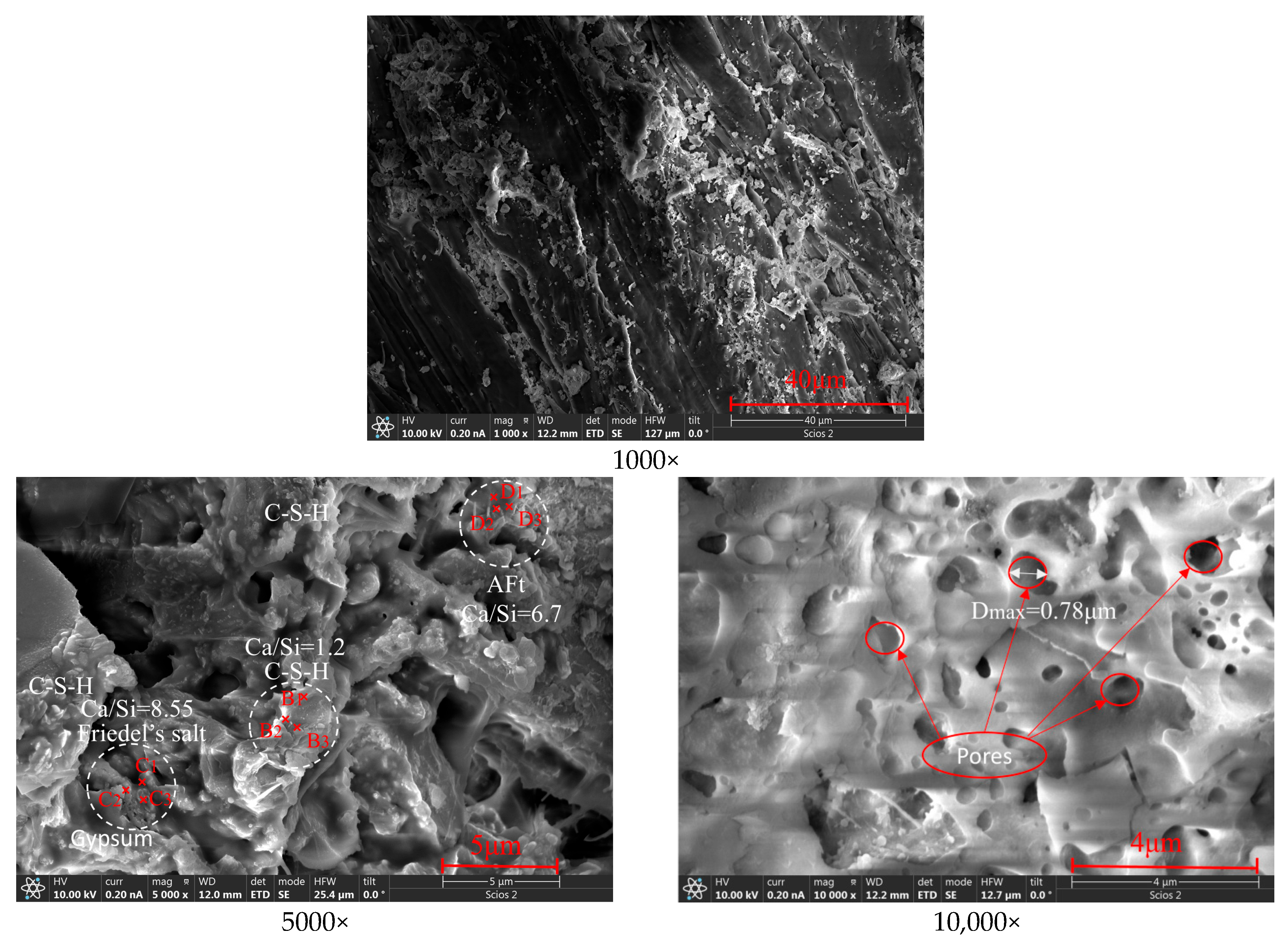 Buildings 14 04048 g007