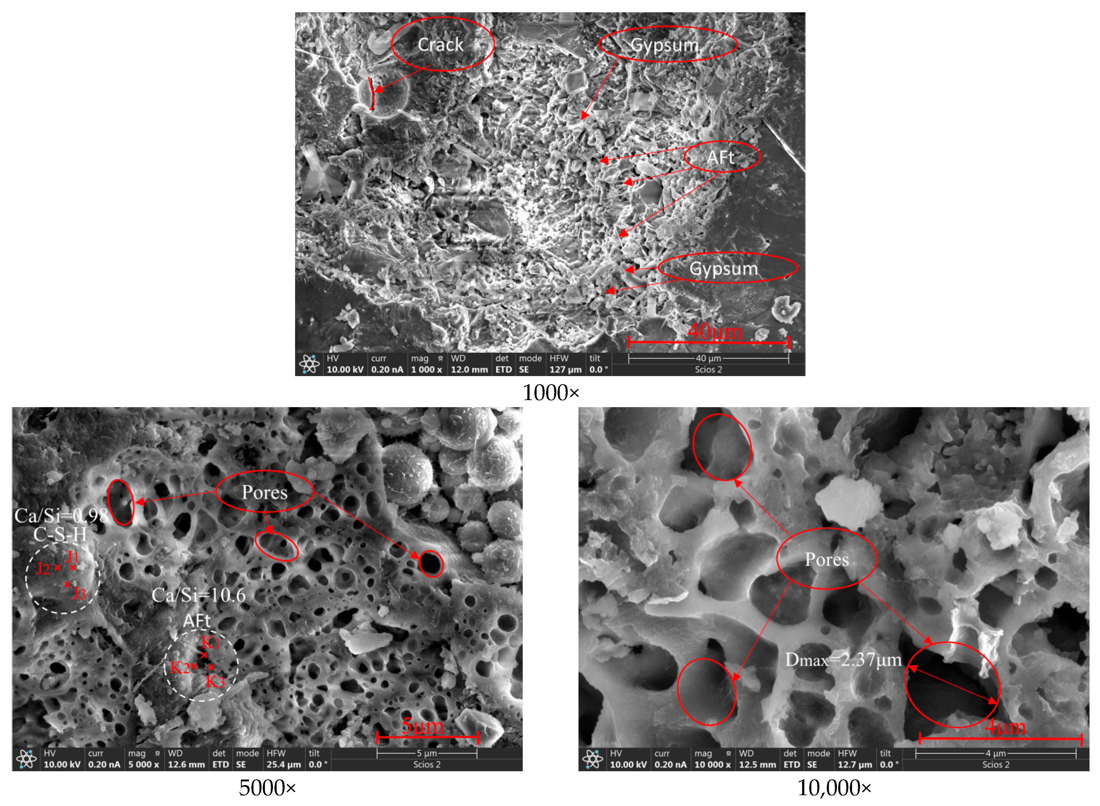 Buildings 14 04048 g010