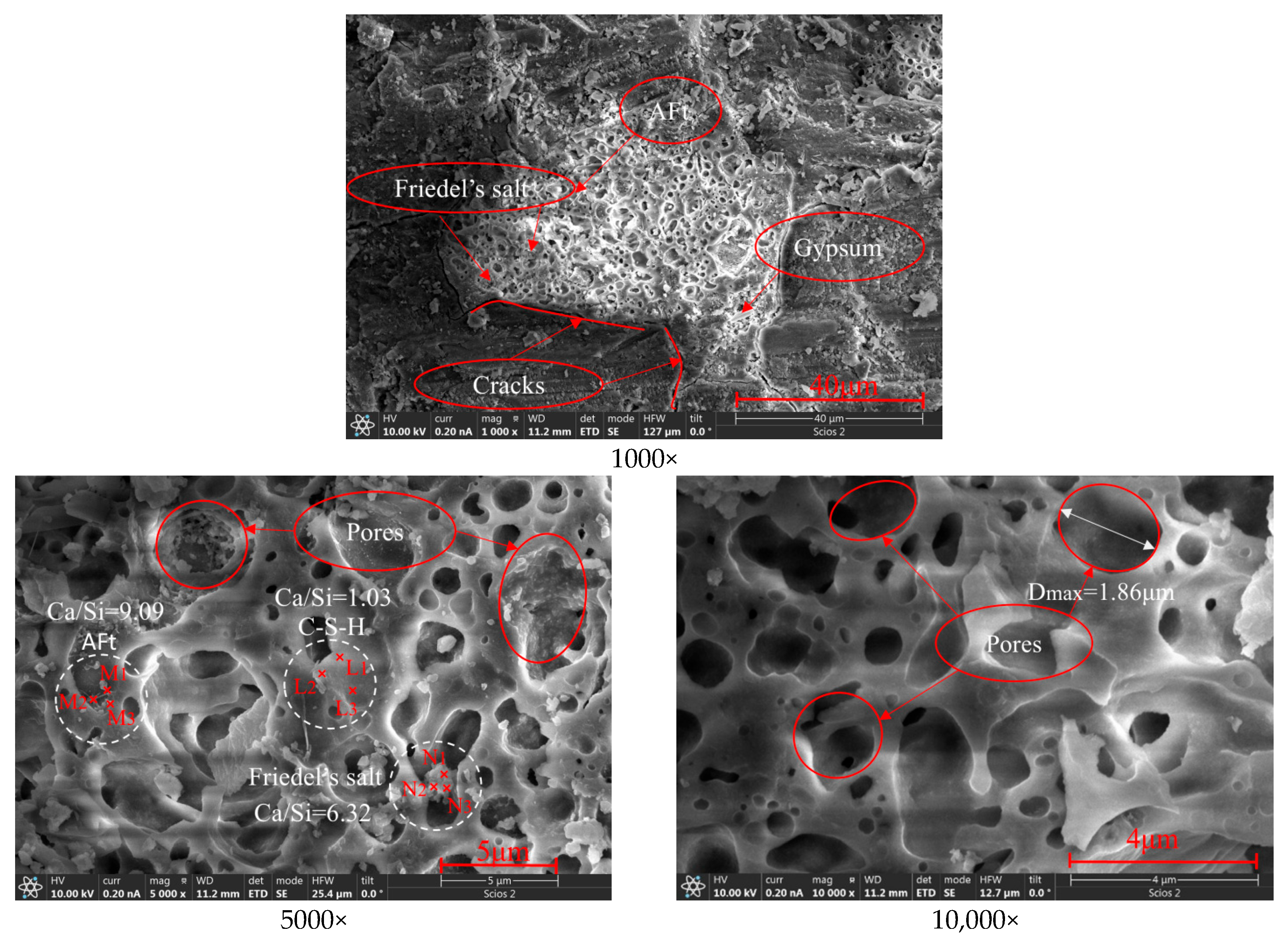 Buildings 14 04048 g011