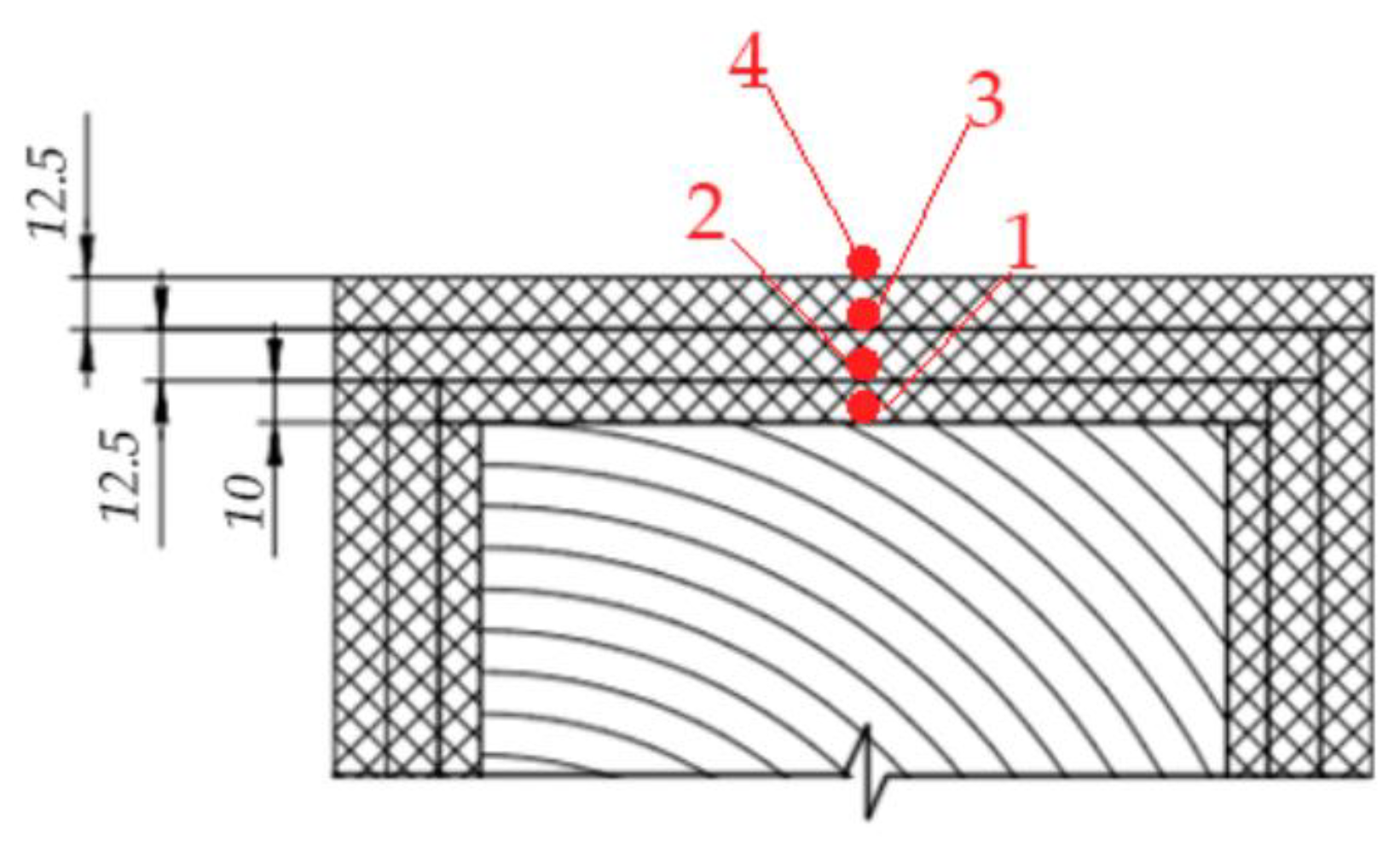 Buildings 14 04049 g007