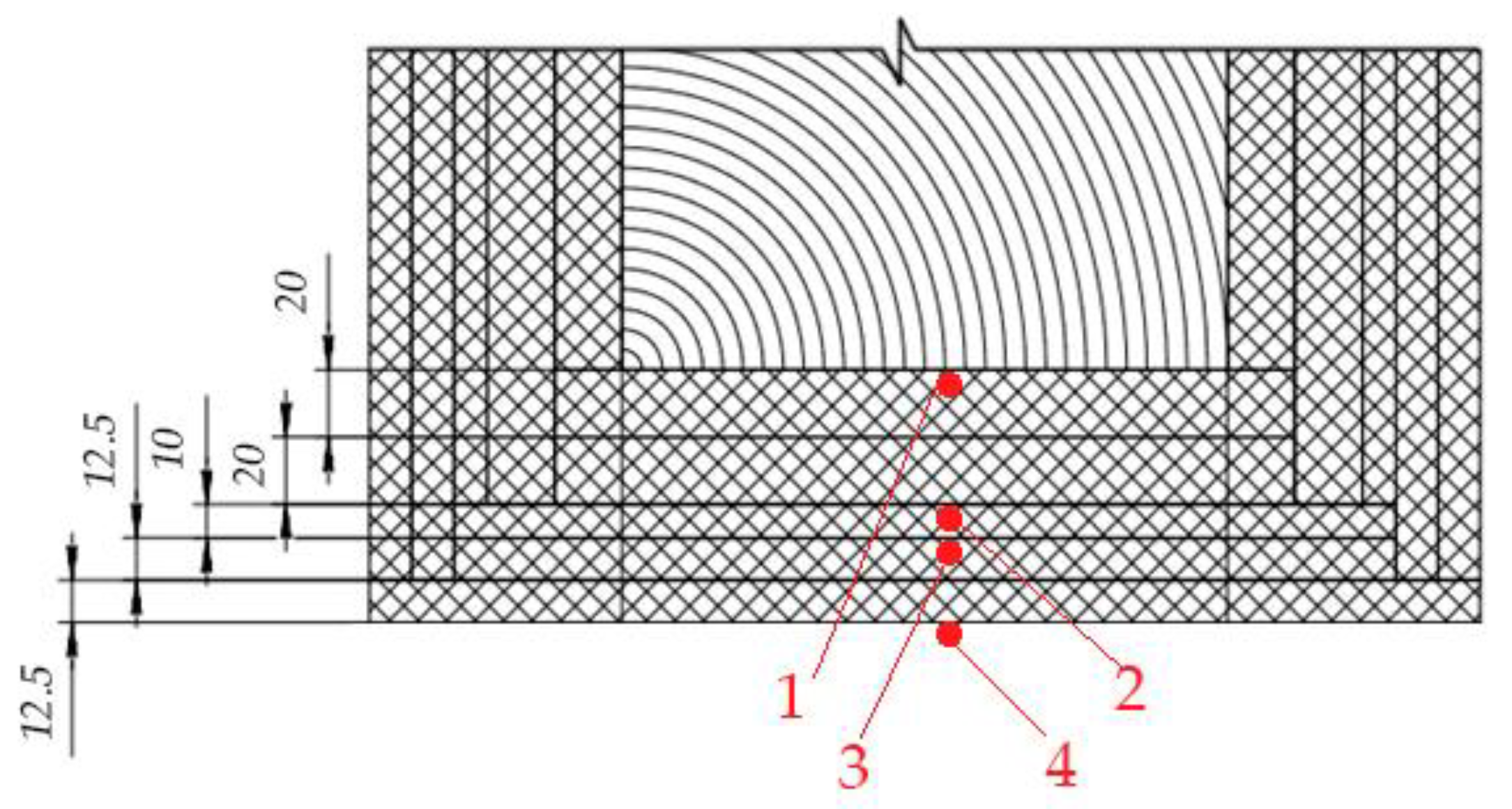 Buildings 14 04049 g008