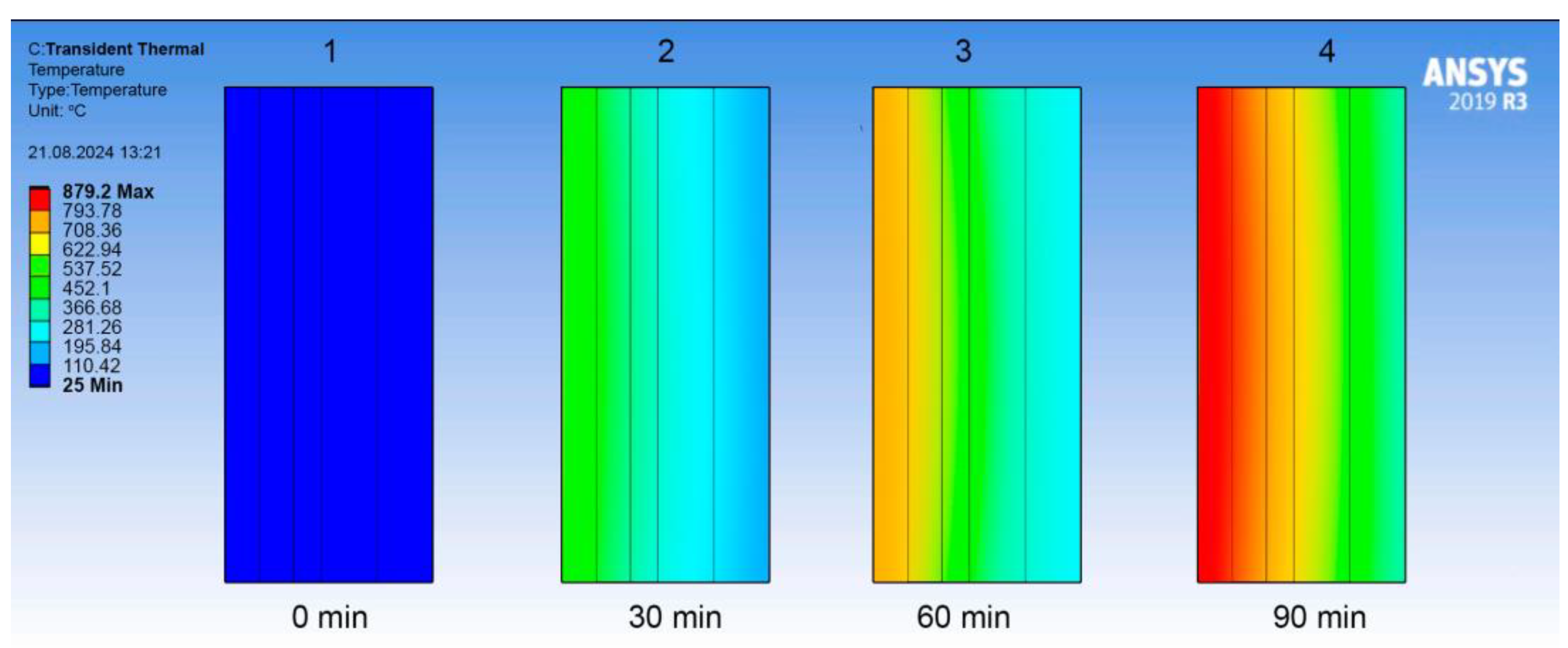 Buildings 14 04049 g020