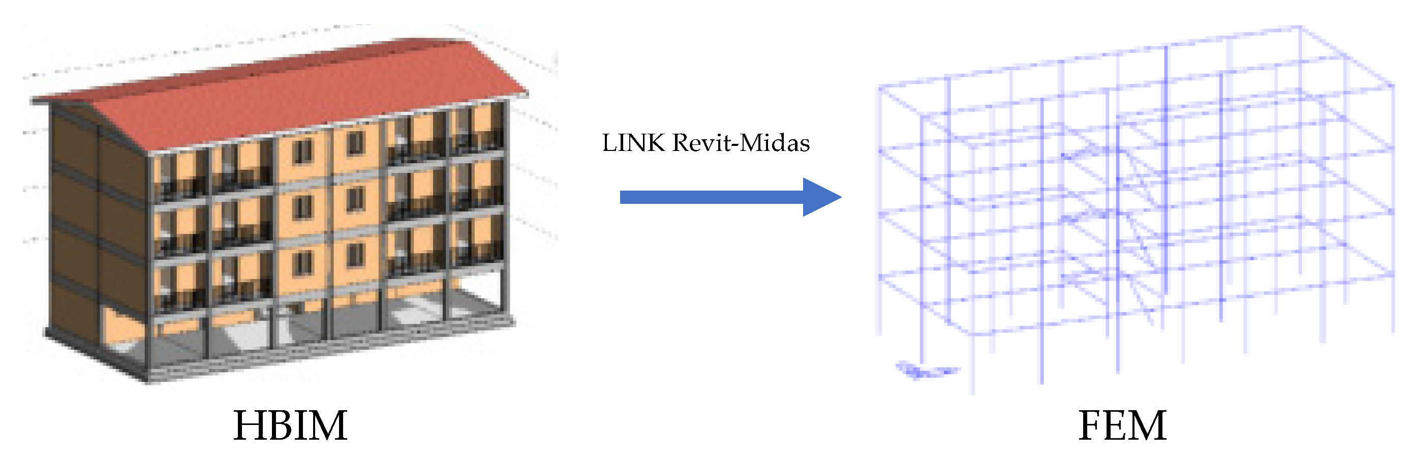 Buildings 14 04050 g015