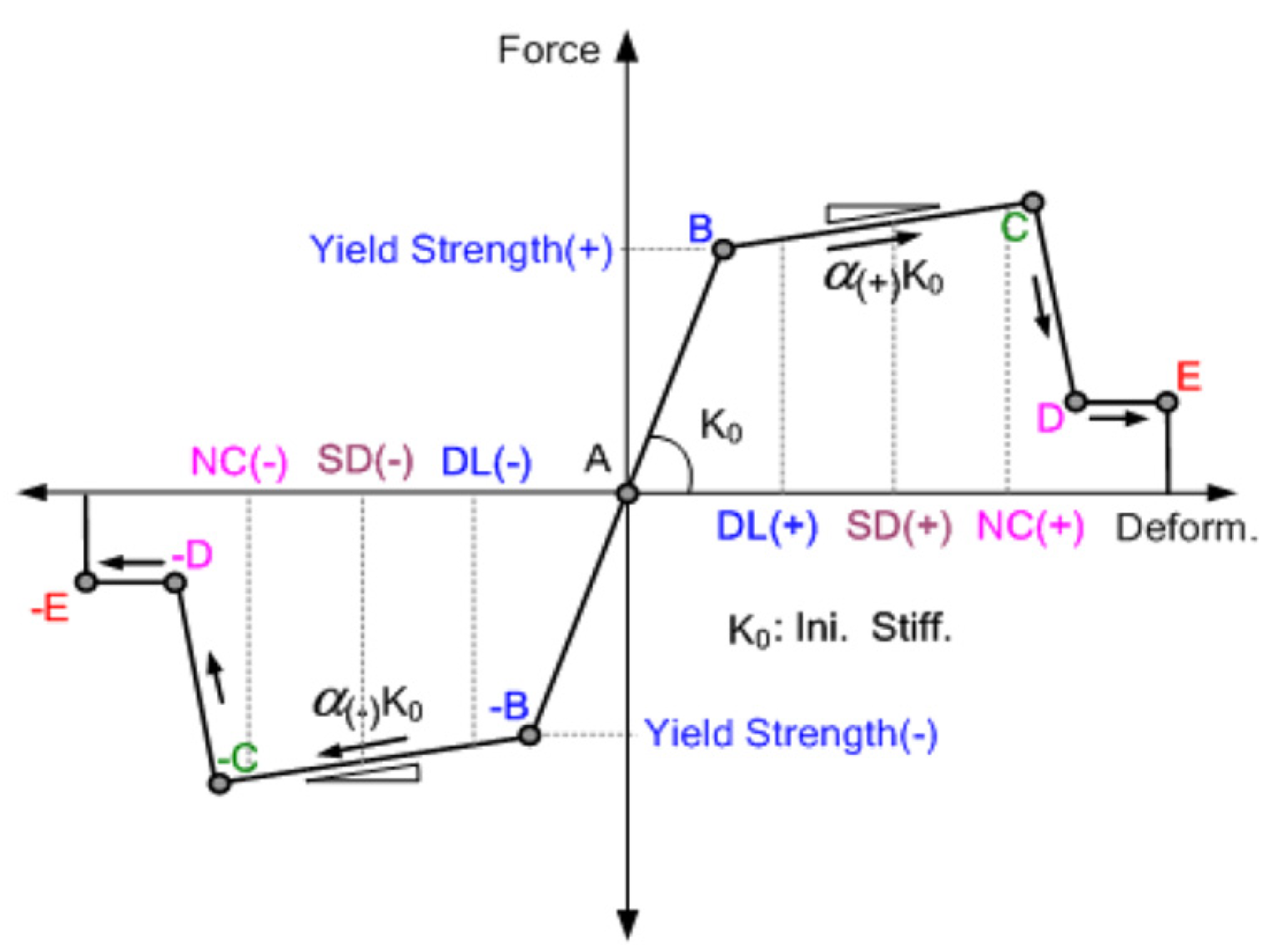 Buildings 14 04050 g017