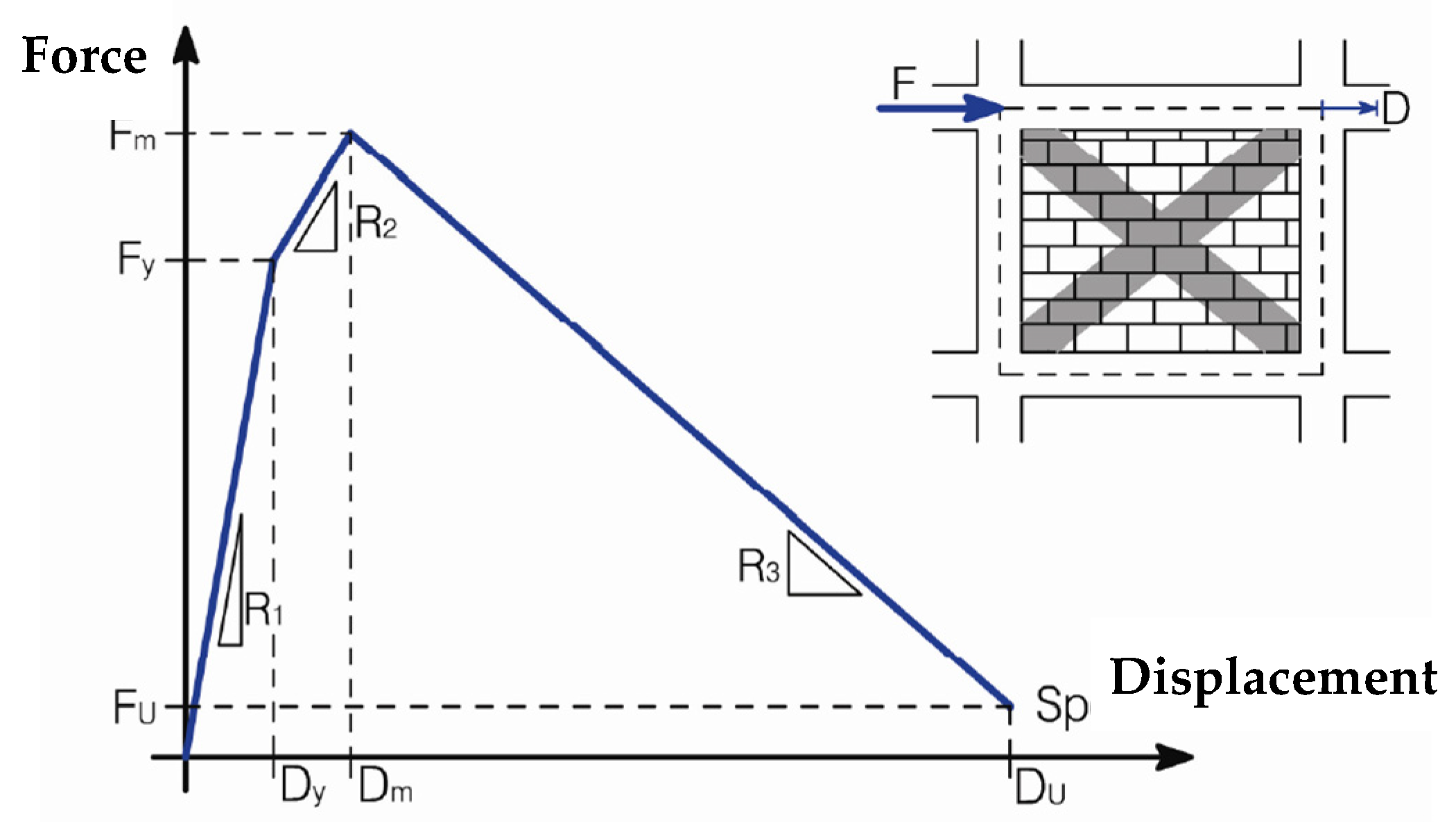 Buildings 14 04050 g018