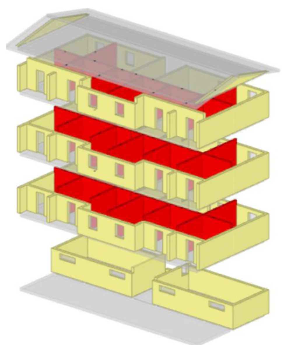 Buildings 14 04050 g020
