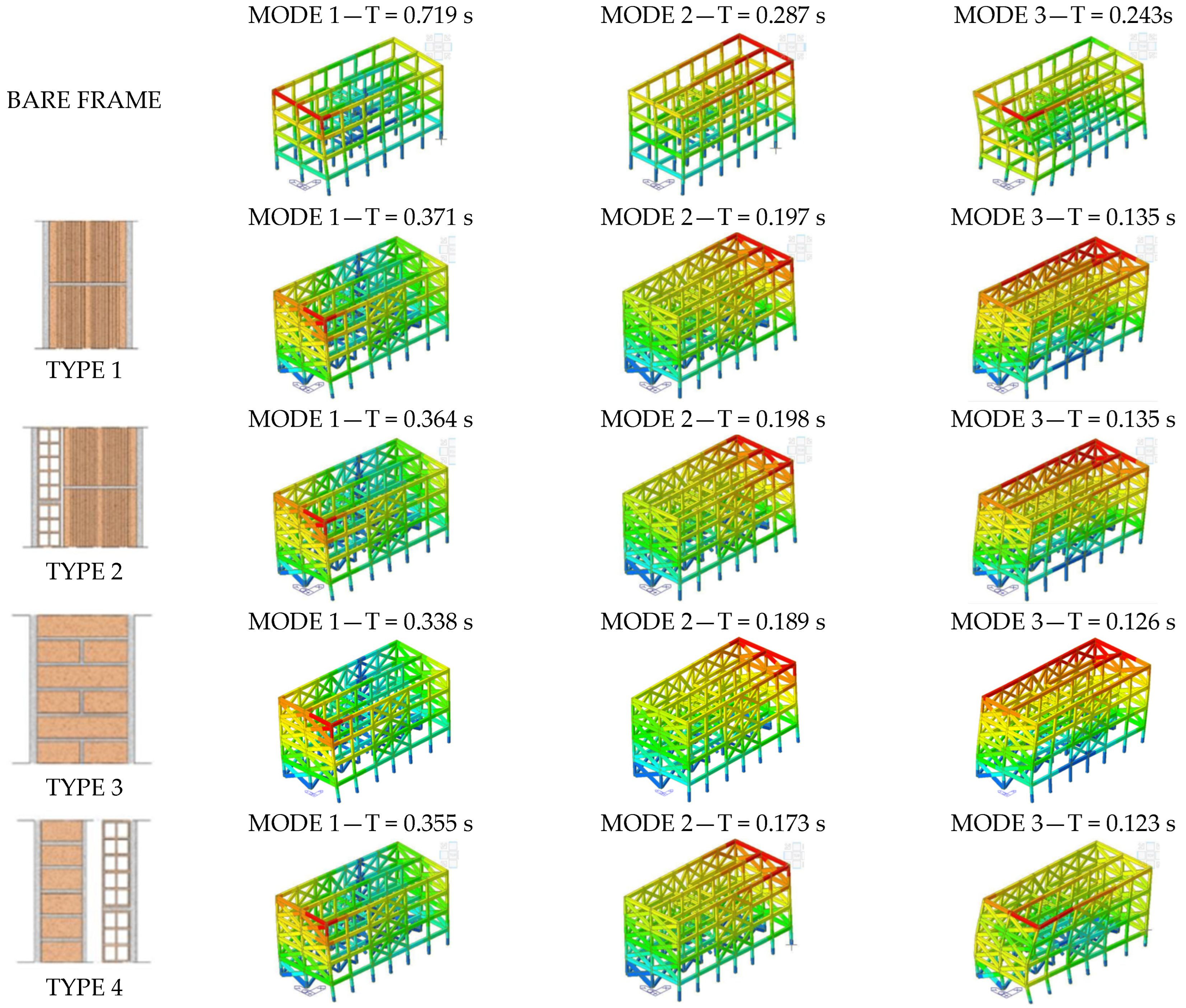 Buildings 14 04050 g021