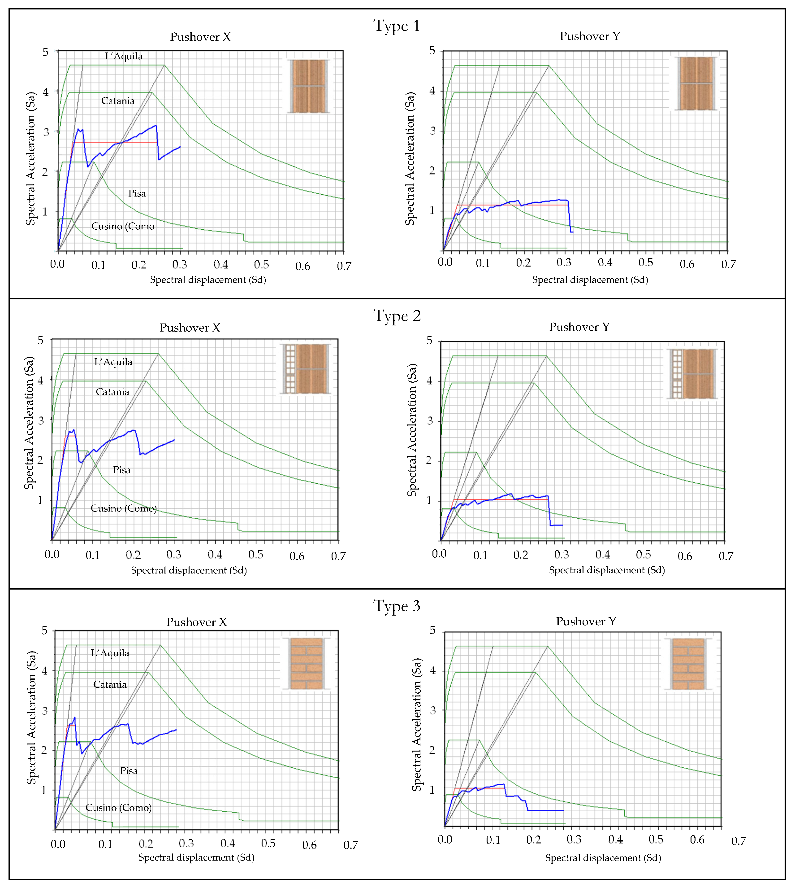 Buildings 14 04050 g023a