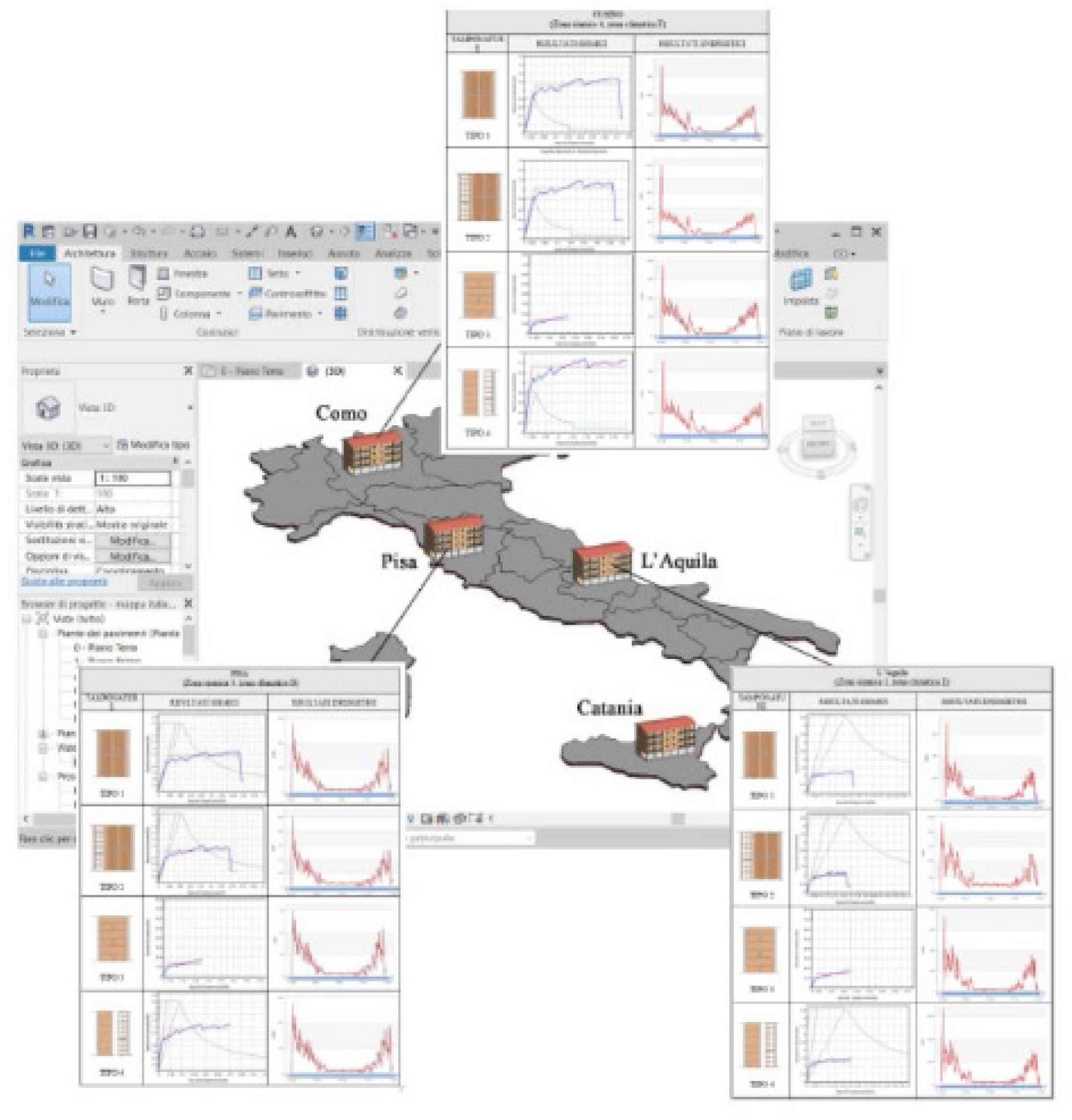 Buildings 14 04050 g025