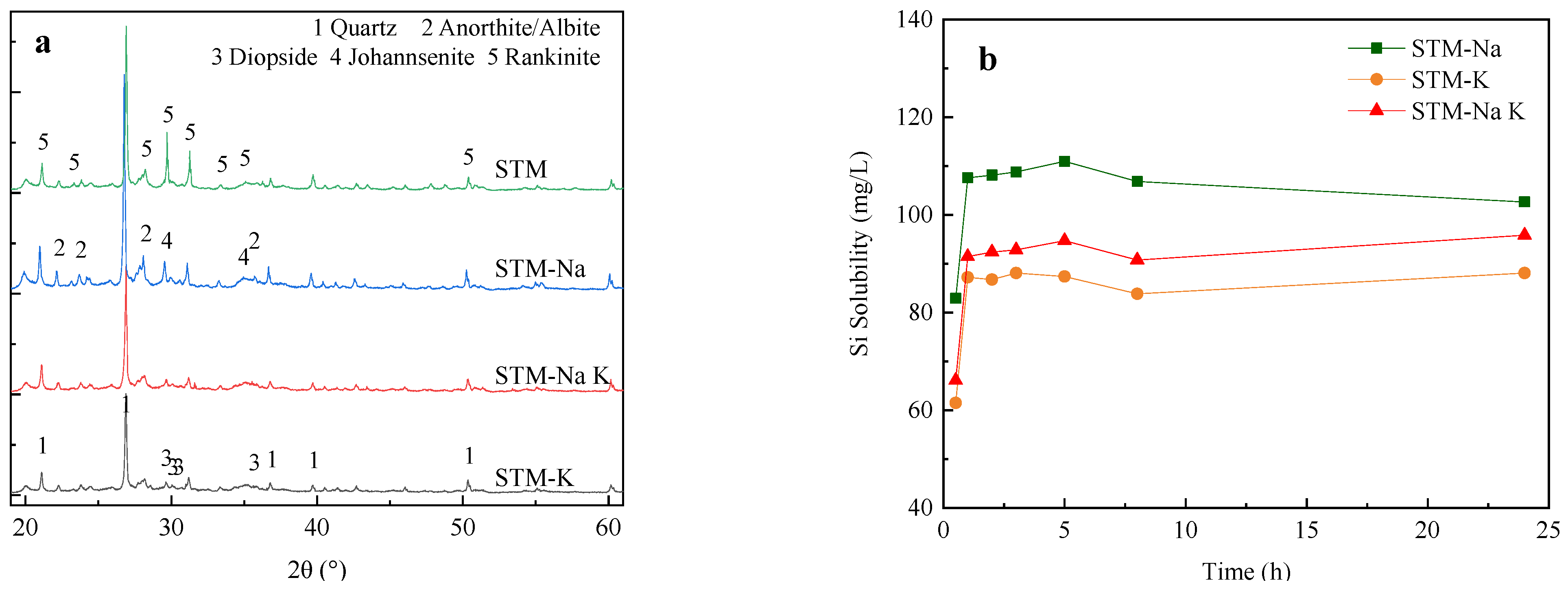 Buildings 14 04051 g001